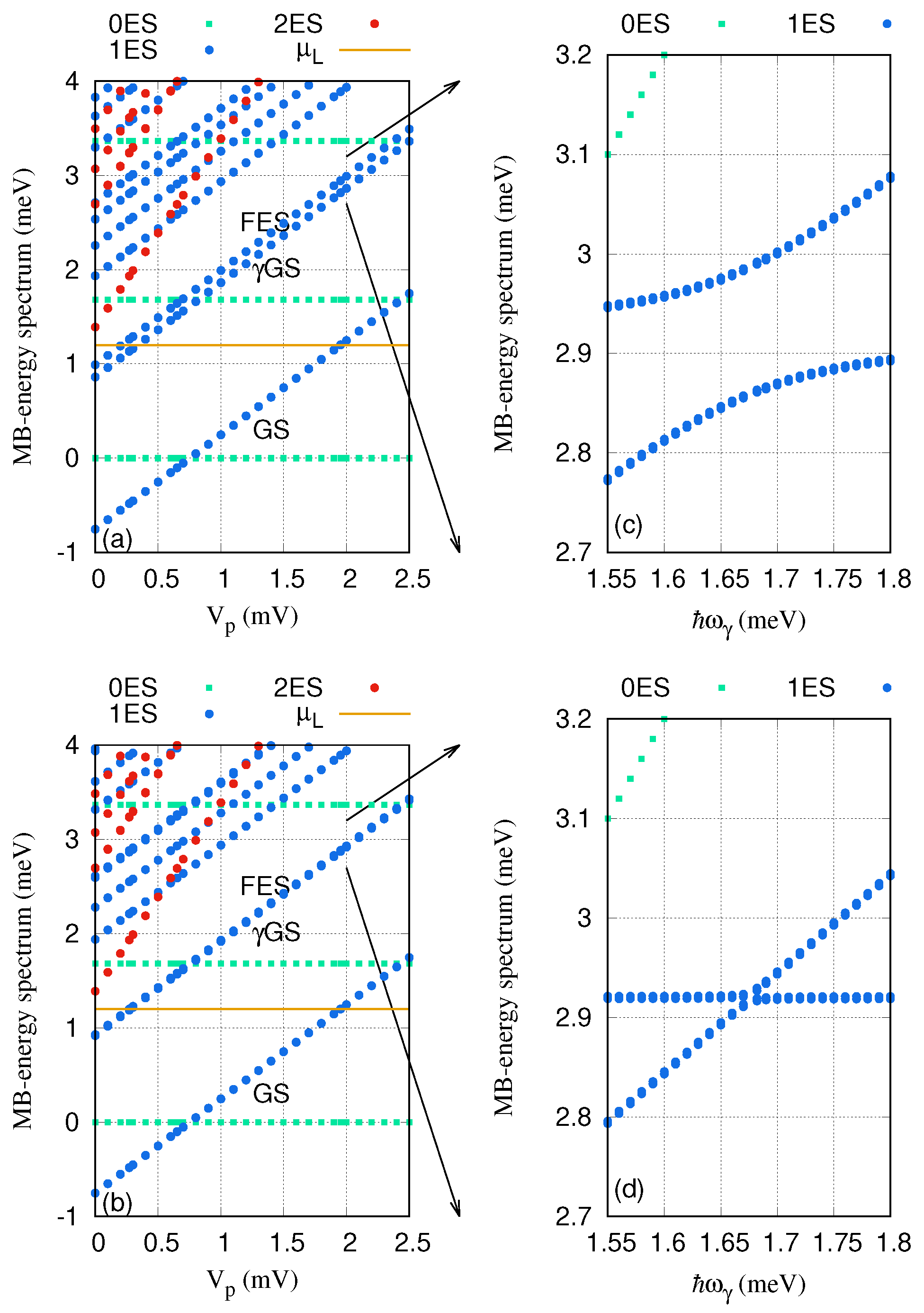 Nanomaterials 09 00741 g008 Nanomaterials 09 00741 g008