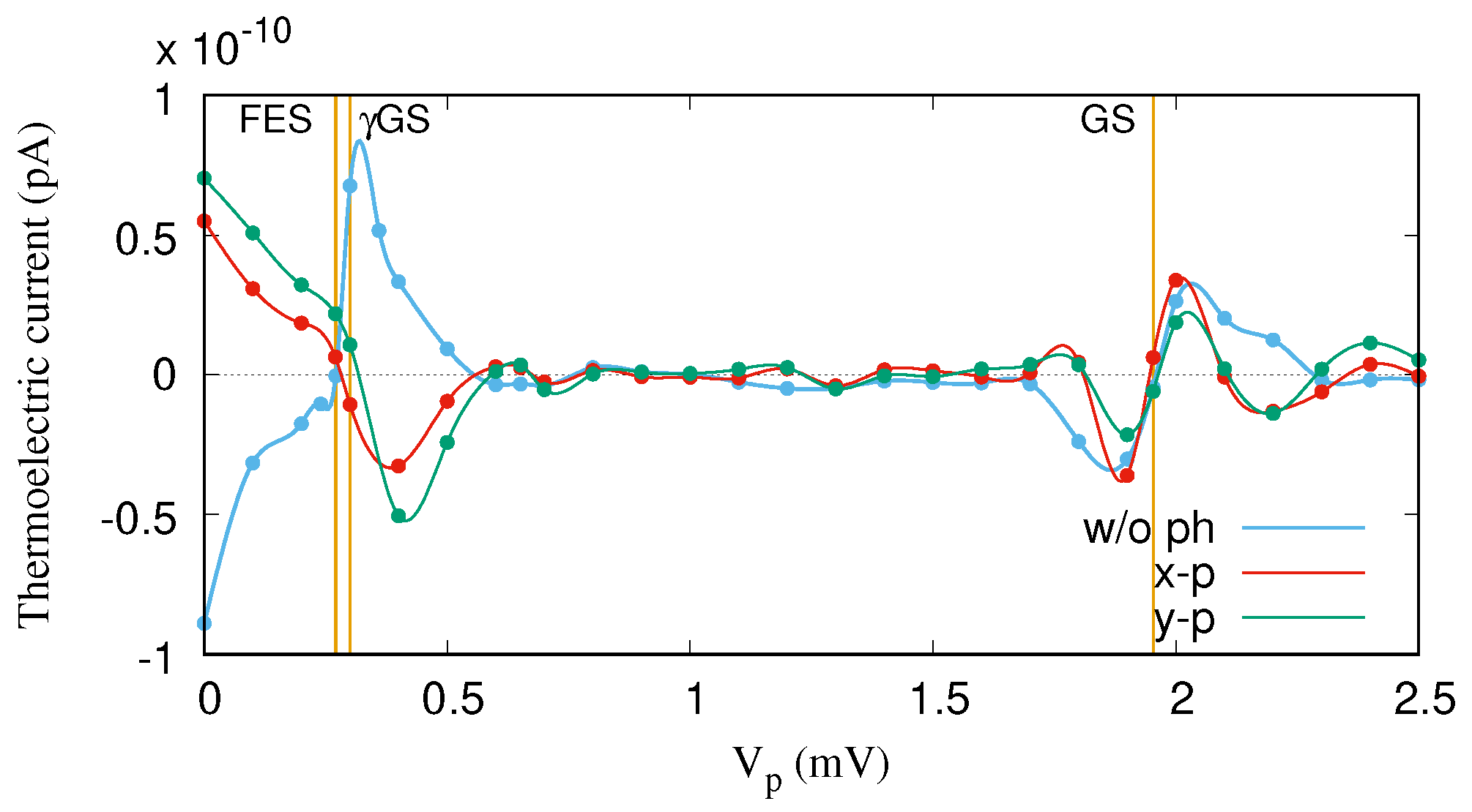 Nanomaterials 09 00741 g009 Nanomaterials 09 00741 g009