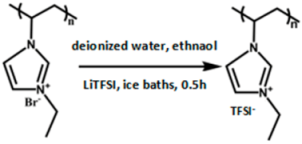 Nanomaterials 09 00749 i003