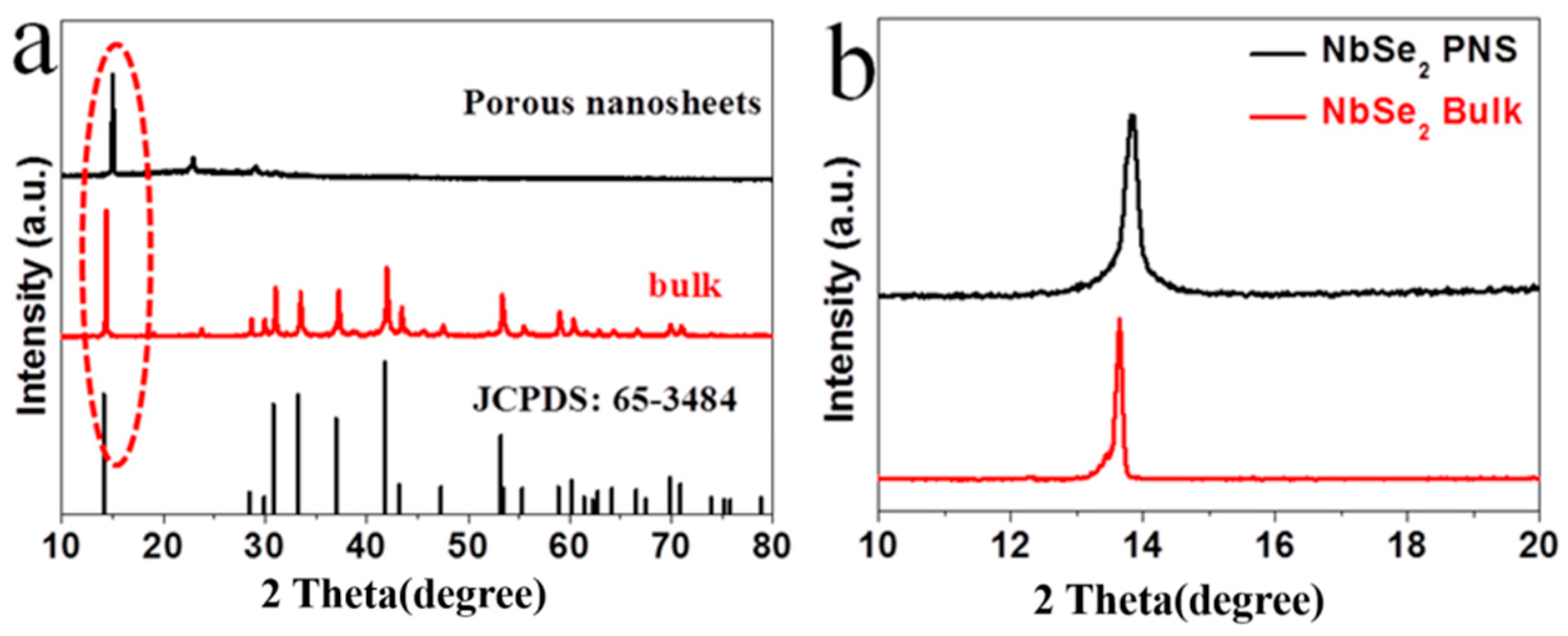 Nanomaterials 09 00751 g003