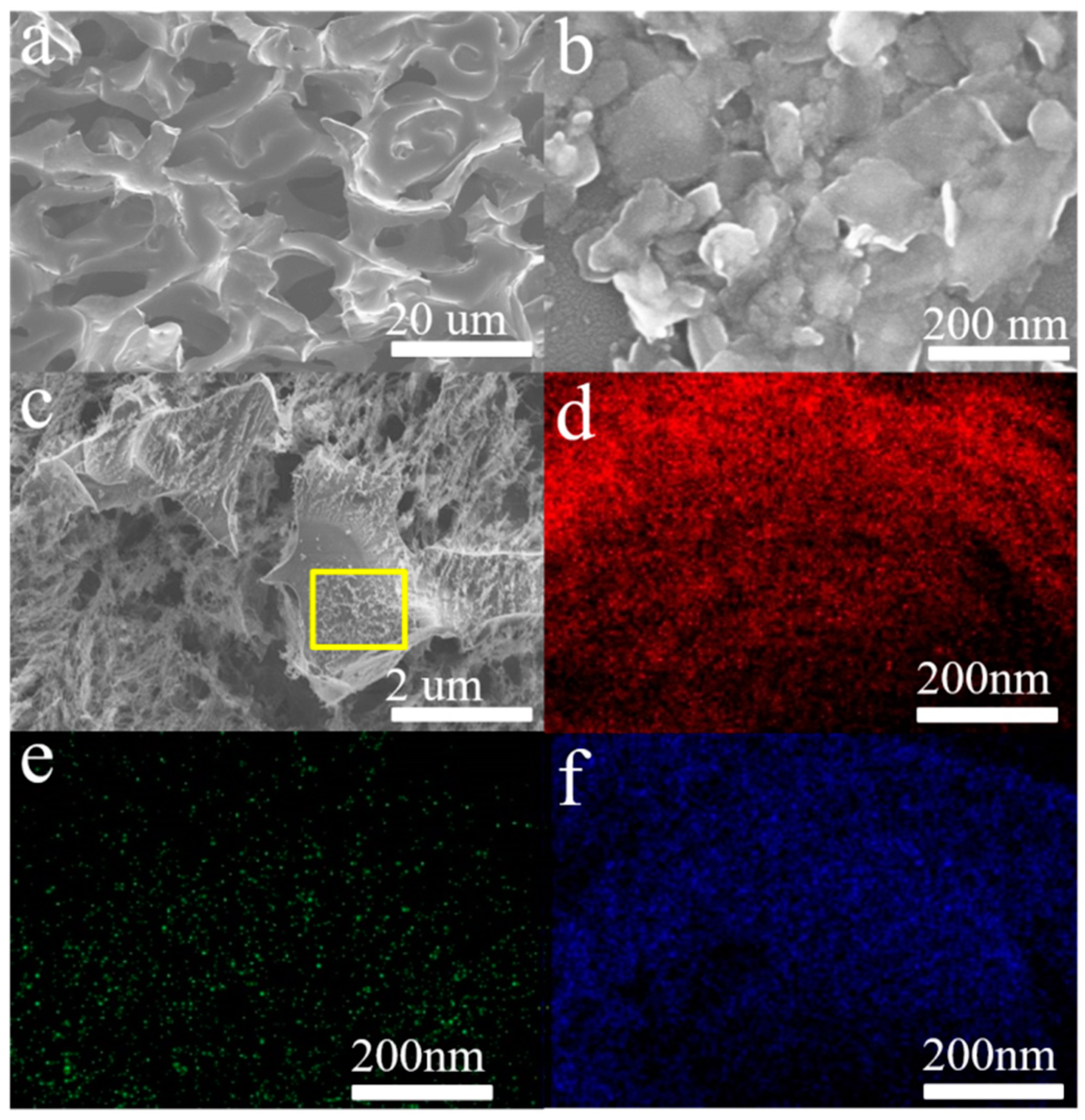 Nanomaterials 09 00751 g004