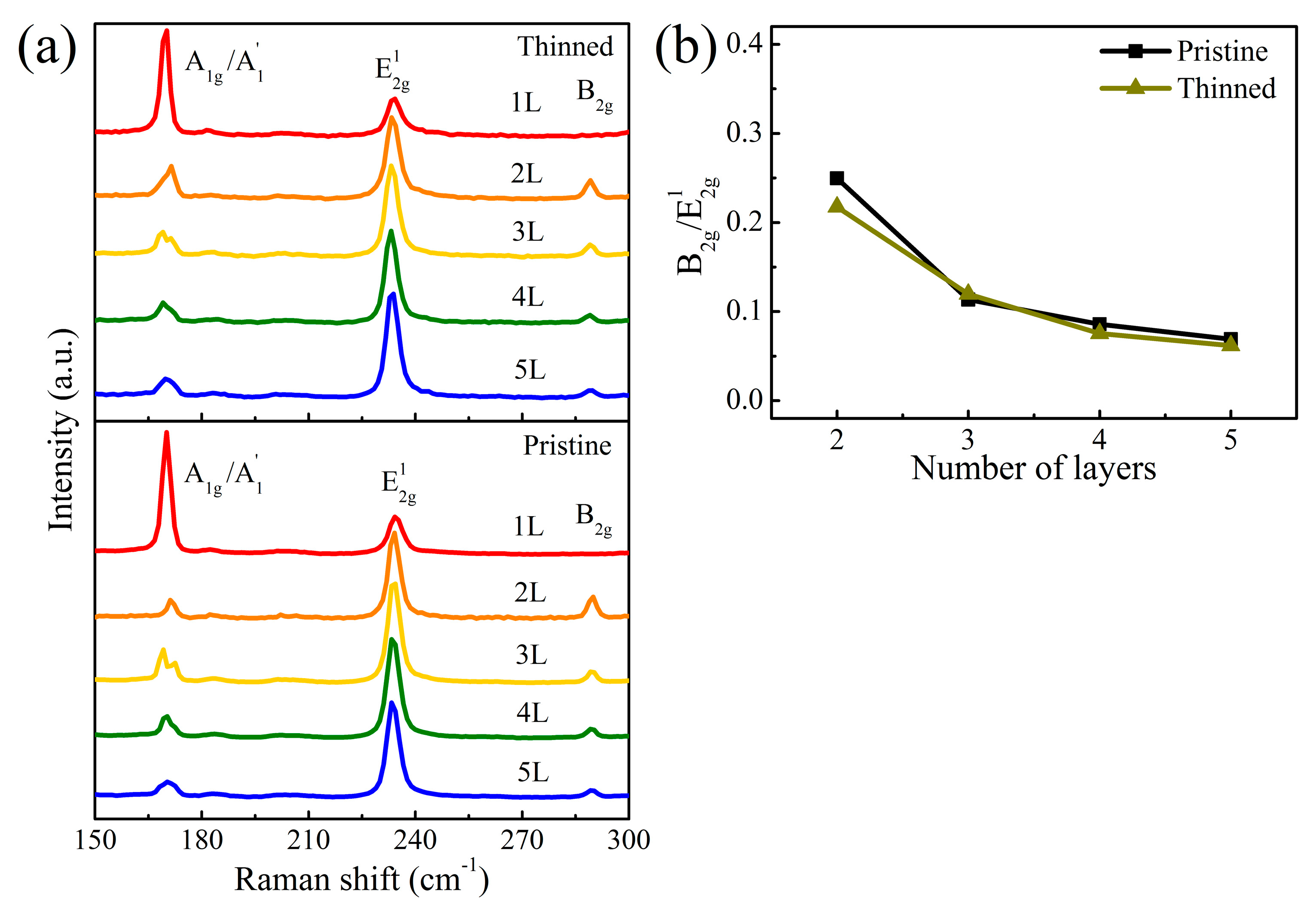 Nanomaterials 09 00756 g002 Nanomaterials 09 00756 g002