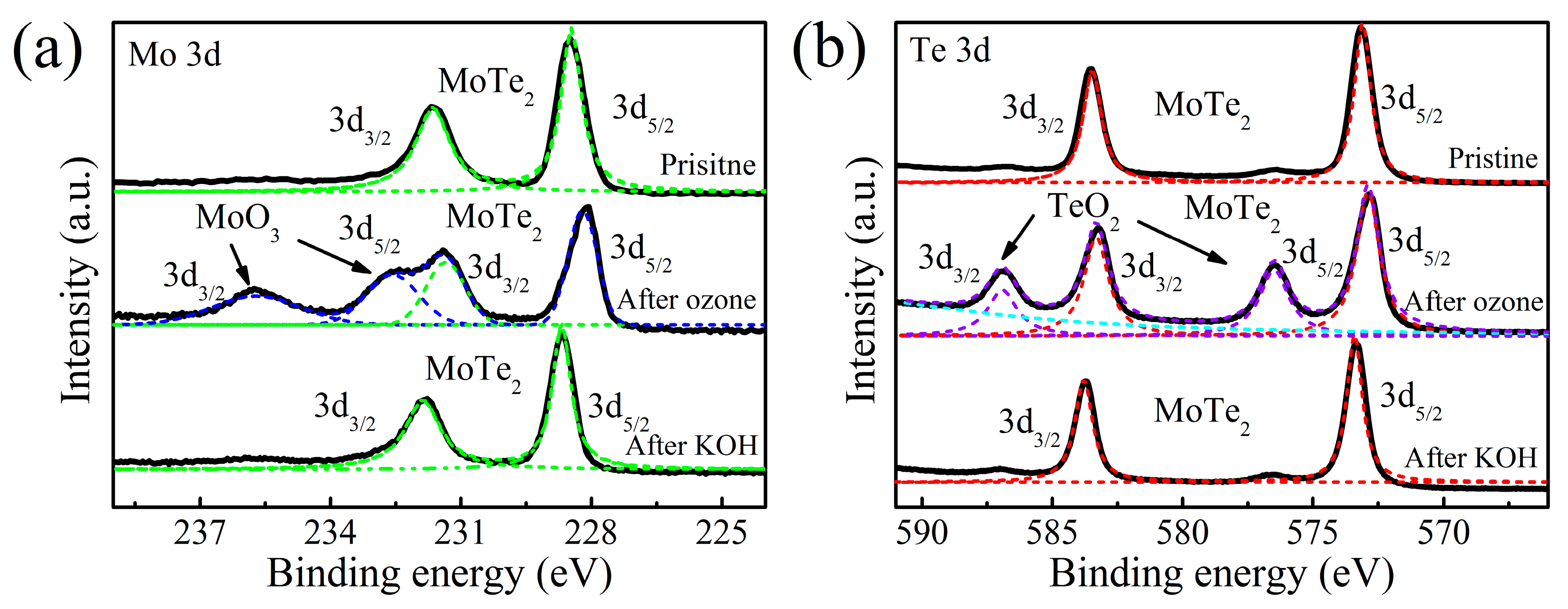 Nanomaterials 09 00756 g005 Nanomaterials 09 00756 g005