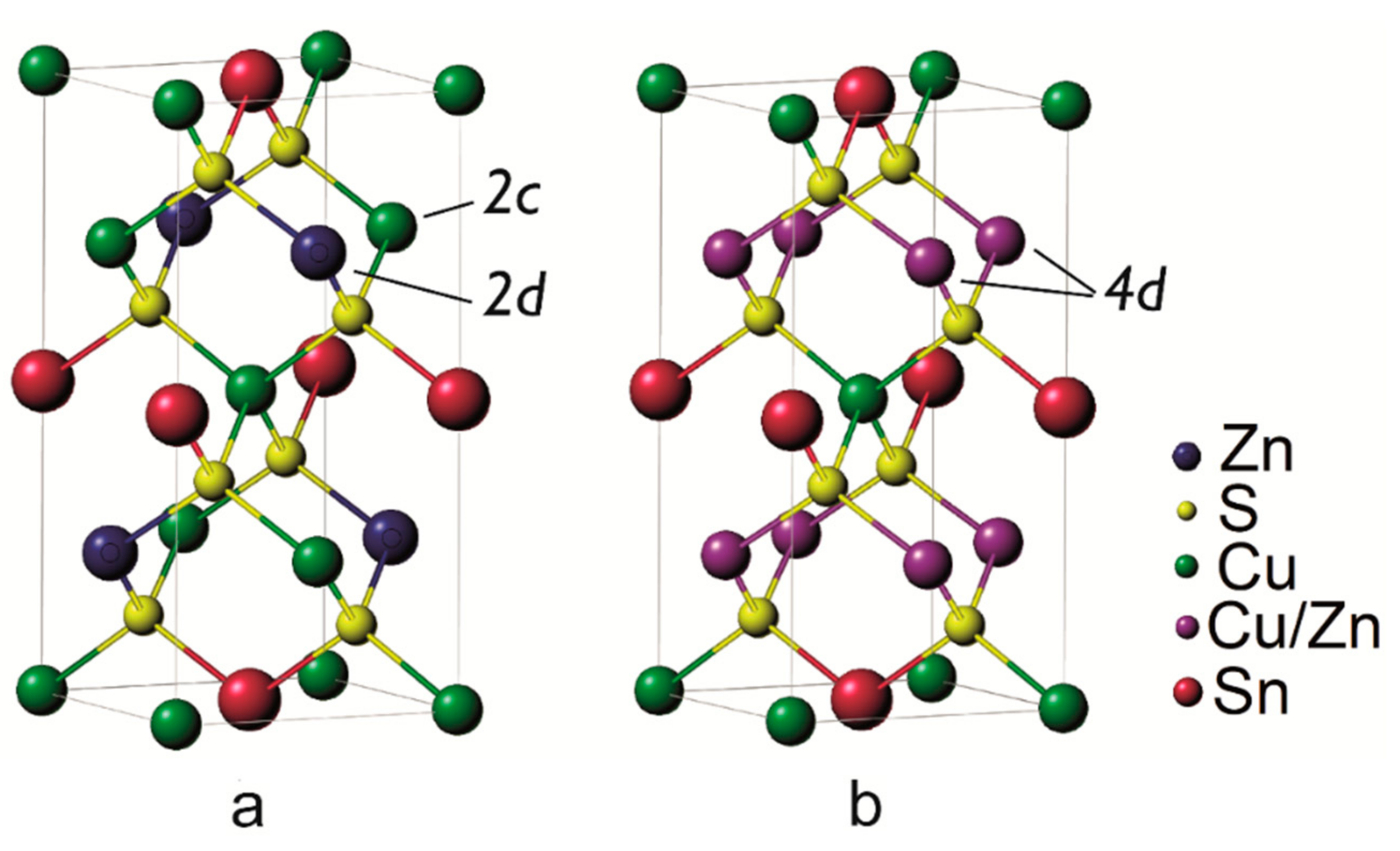 Nanomaterials 09 00762 g001 Nanomaterials 09 00762 g001