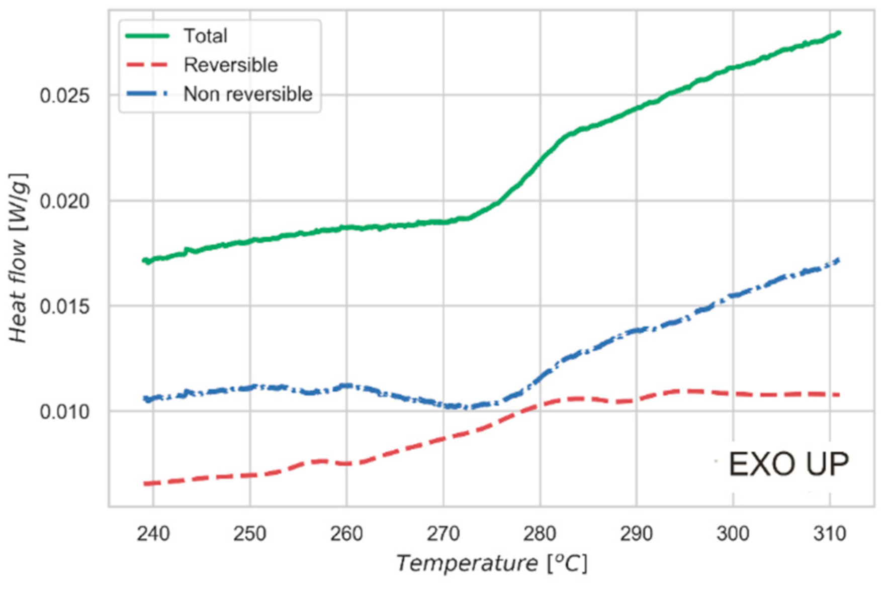 Nanomaterials 09 00762 g005 Nanomaterials 09 00762 g005