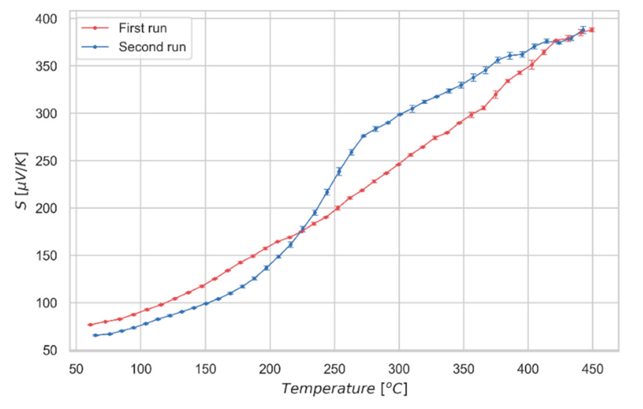 Nanomaterials 09 00762 g006 Nanomaterials 09 00762 g006