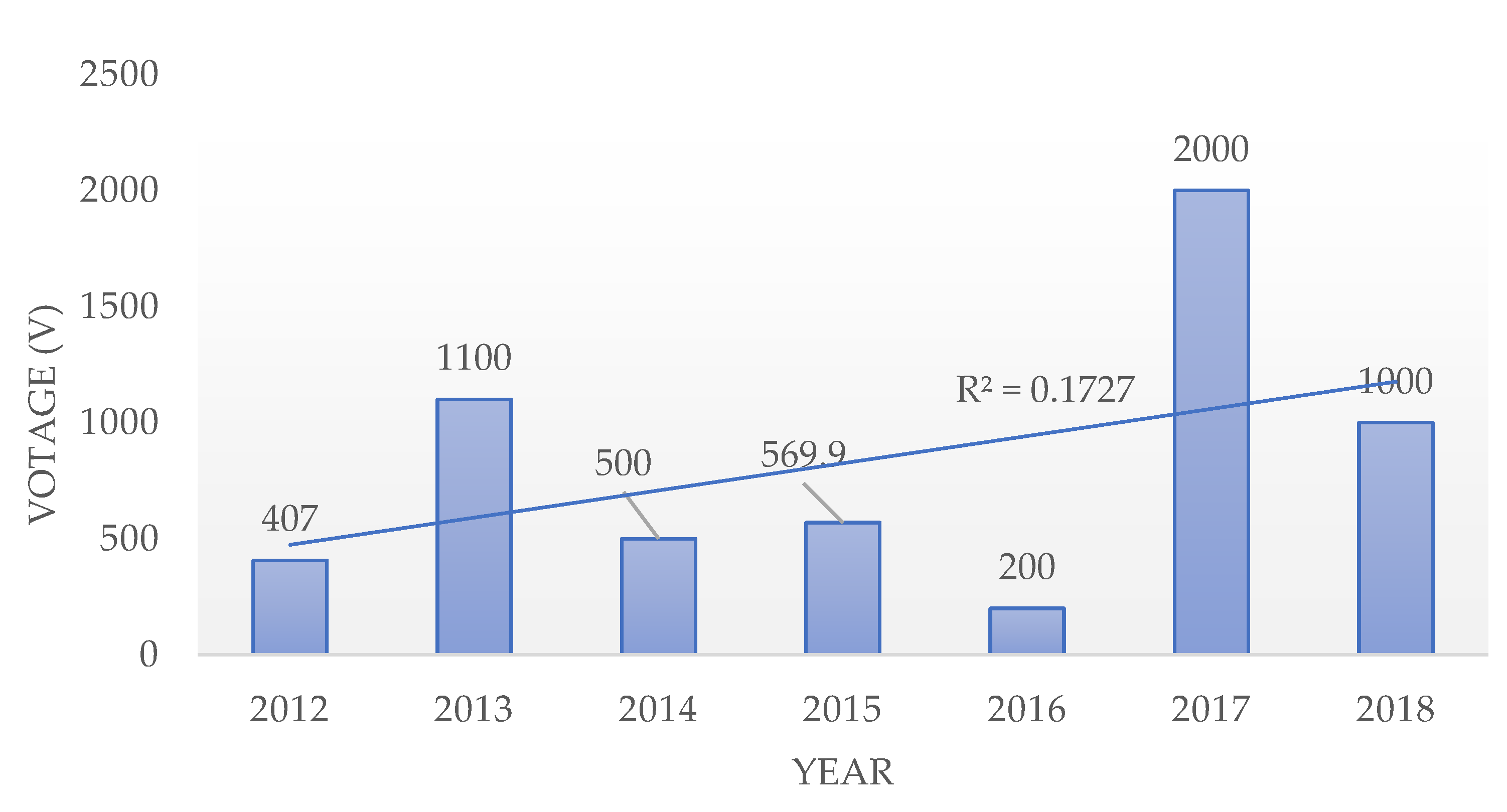 Nanomaterials 09 00773 g006