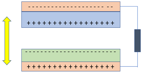 Nanomaterials 09 00773 i001
