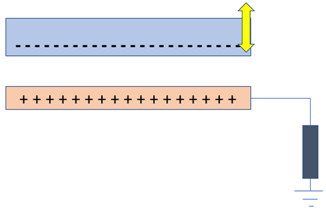 Nanomaterials 09 00773 i003