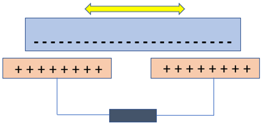 Nanomaterials 09 00773 i004