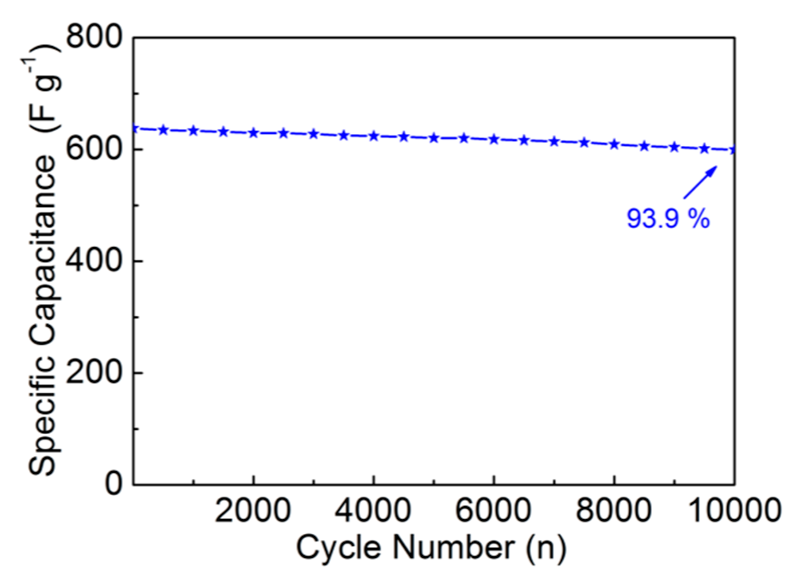 Nanomaterials 09 00777 g005 Nanomaterials 09 00777 g005