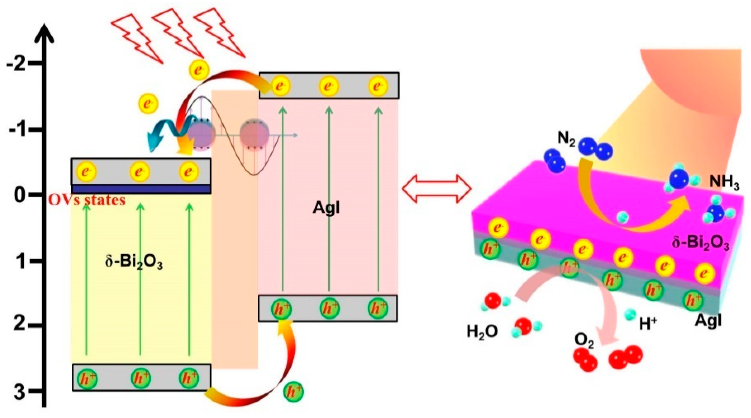 Nanomaterials 09 00781 g009