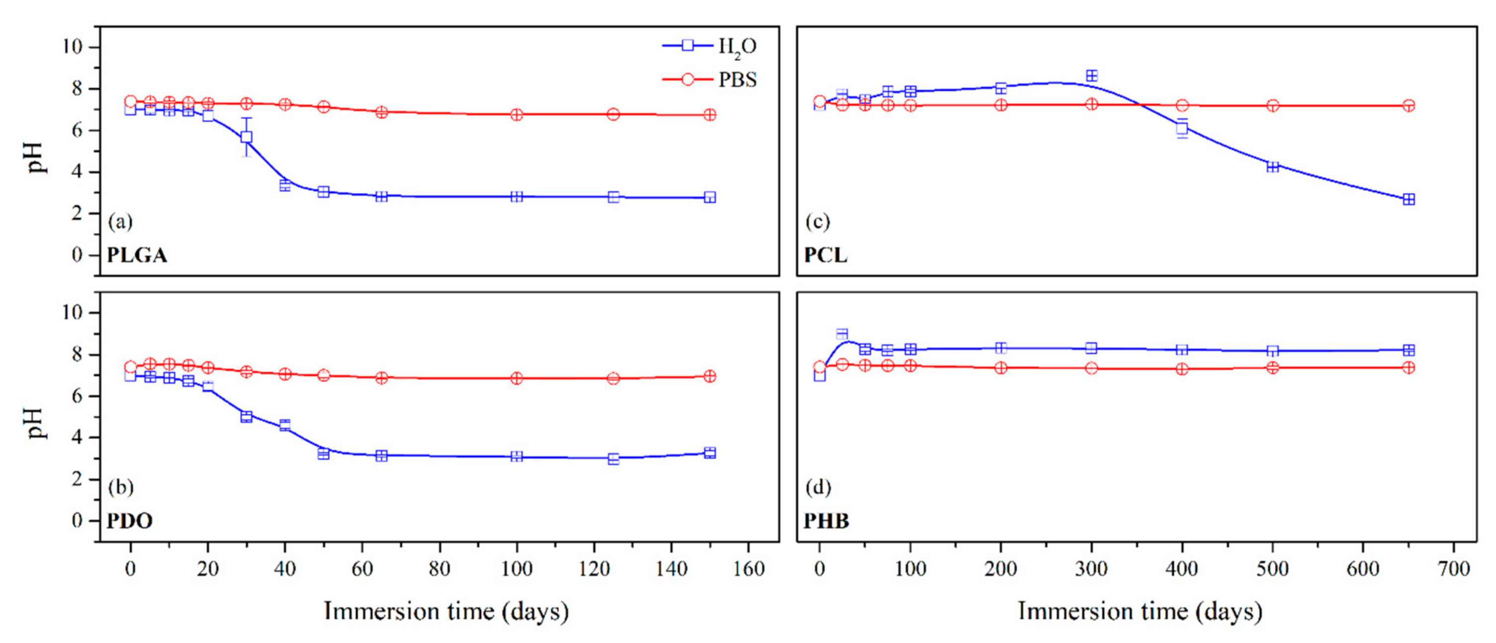 Nanomaterials 09 00786 g001