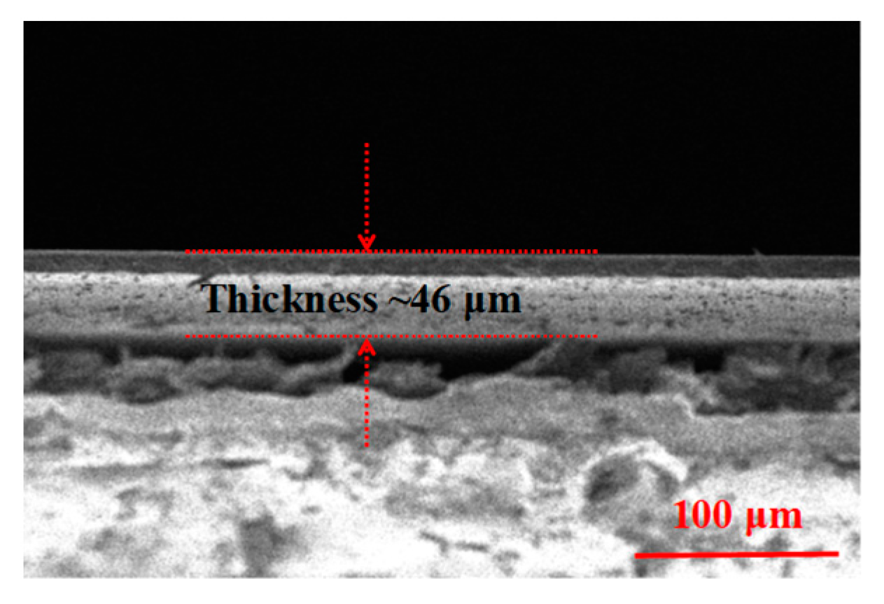 Nanomaterials 09 00789 g005 Nanomaterials 09 00789 g005