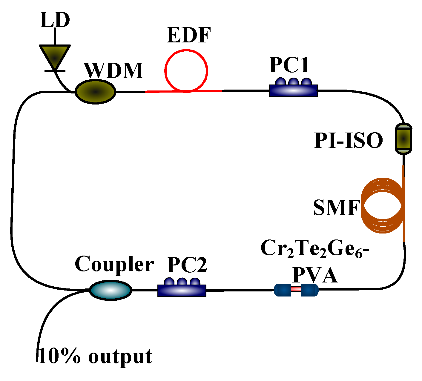 Nanomaterials 09 00789 g006 Nanomaterials 09 00789 g006