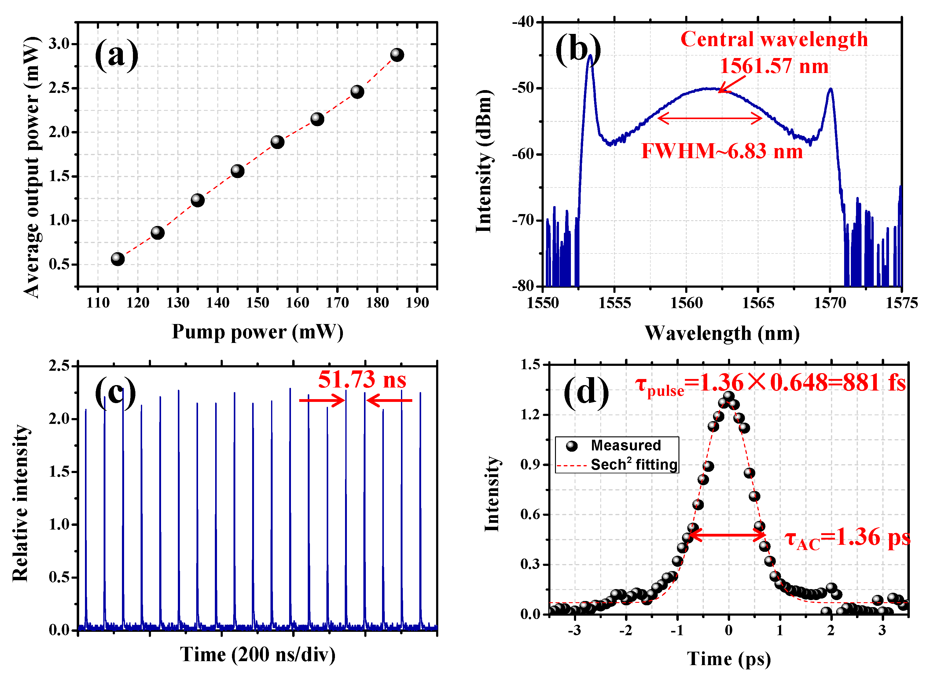 Nanomaterials 09 00789 g008 Nanomaterials 09 00789 g008