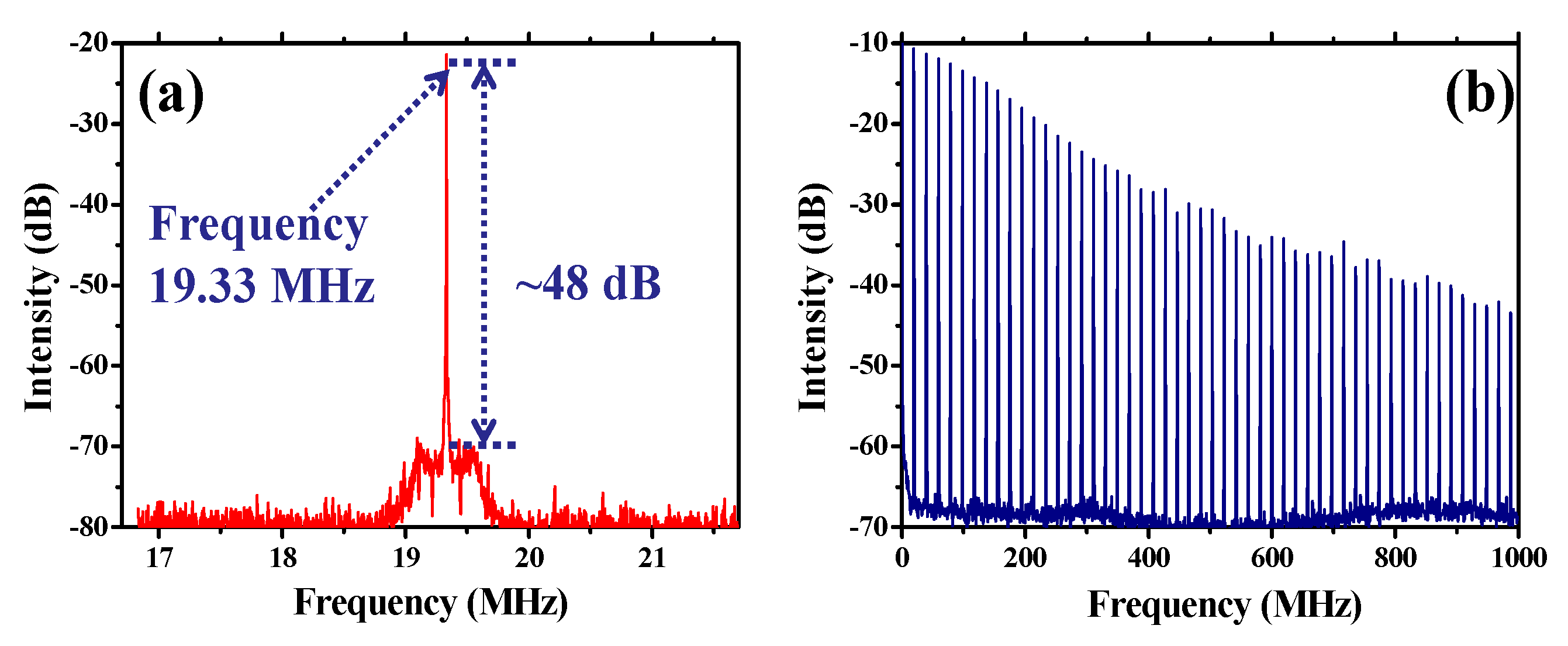 Nanomaterials 09 00789 g009 Nanomaterials 09 00789 g009