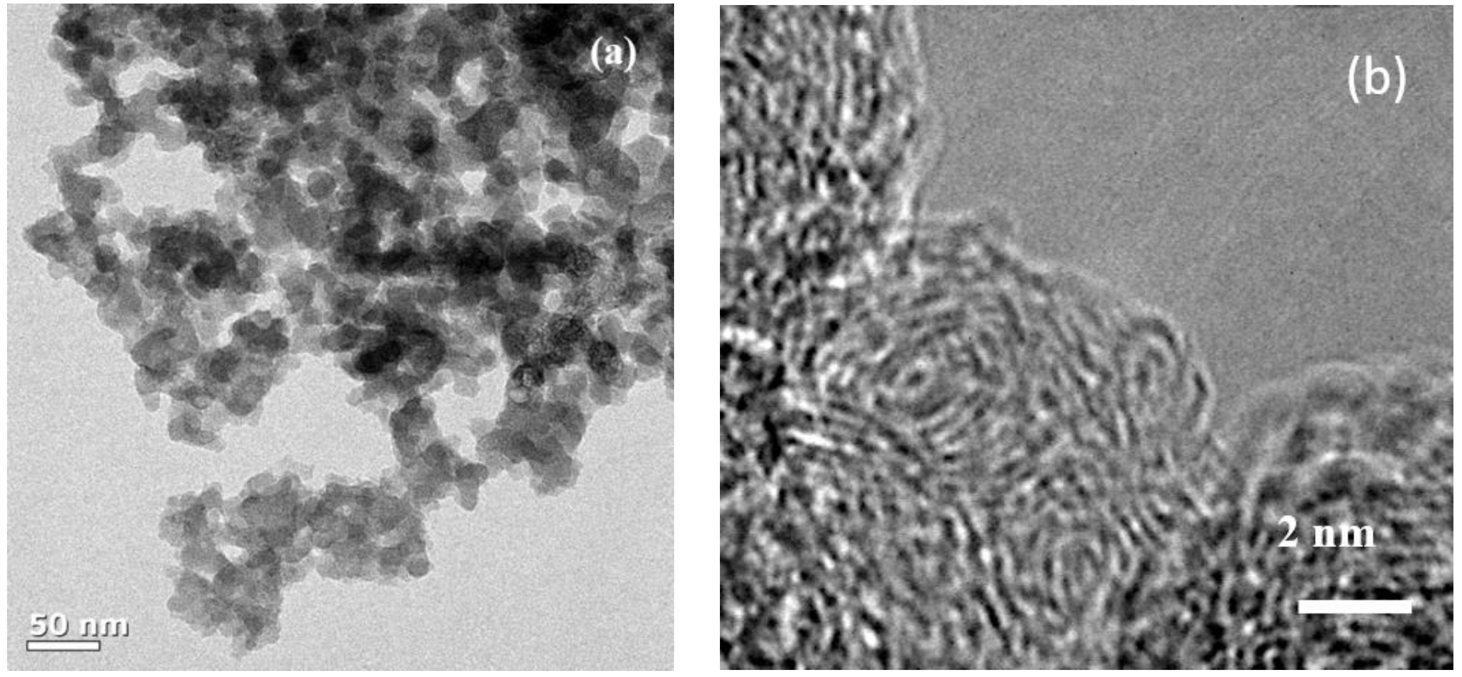 Nanomaterials 09 00793 g001