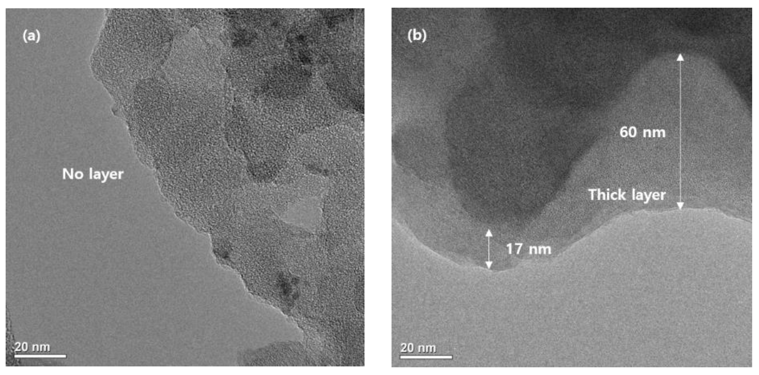 Nanomaterials 09 00793 g004