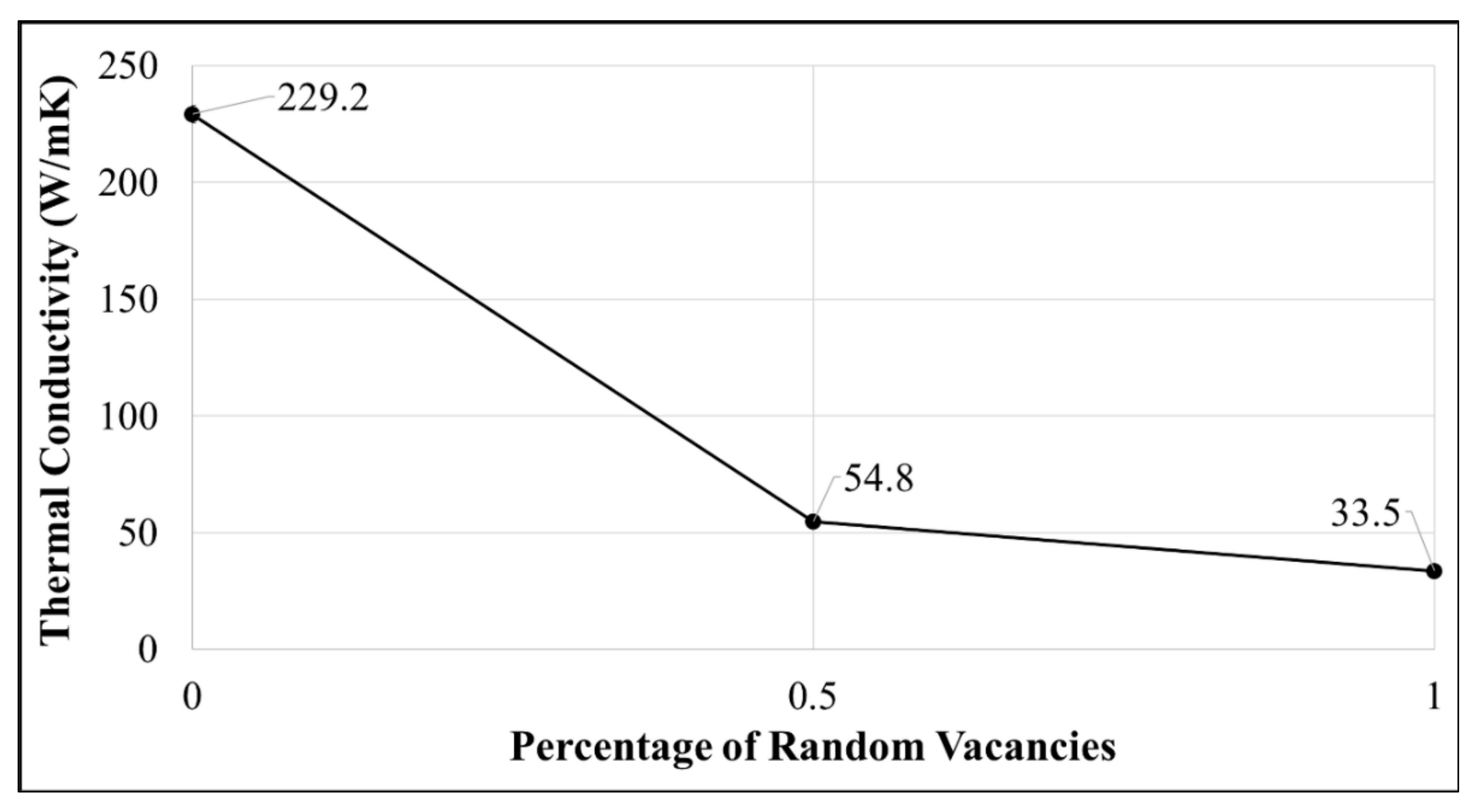 Nanomaterials 09 00809 g002