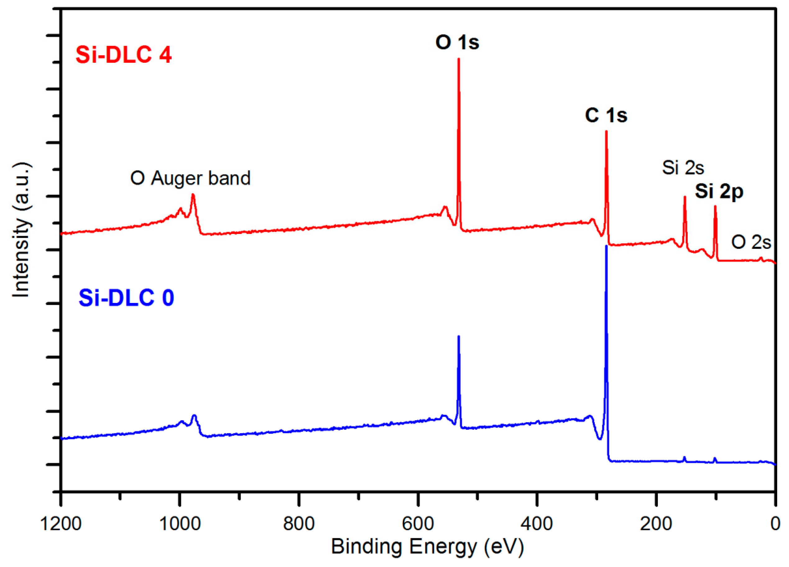 Nanomaterials 09 00812 g002