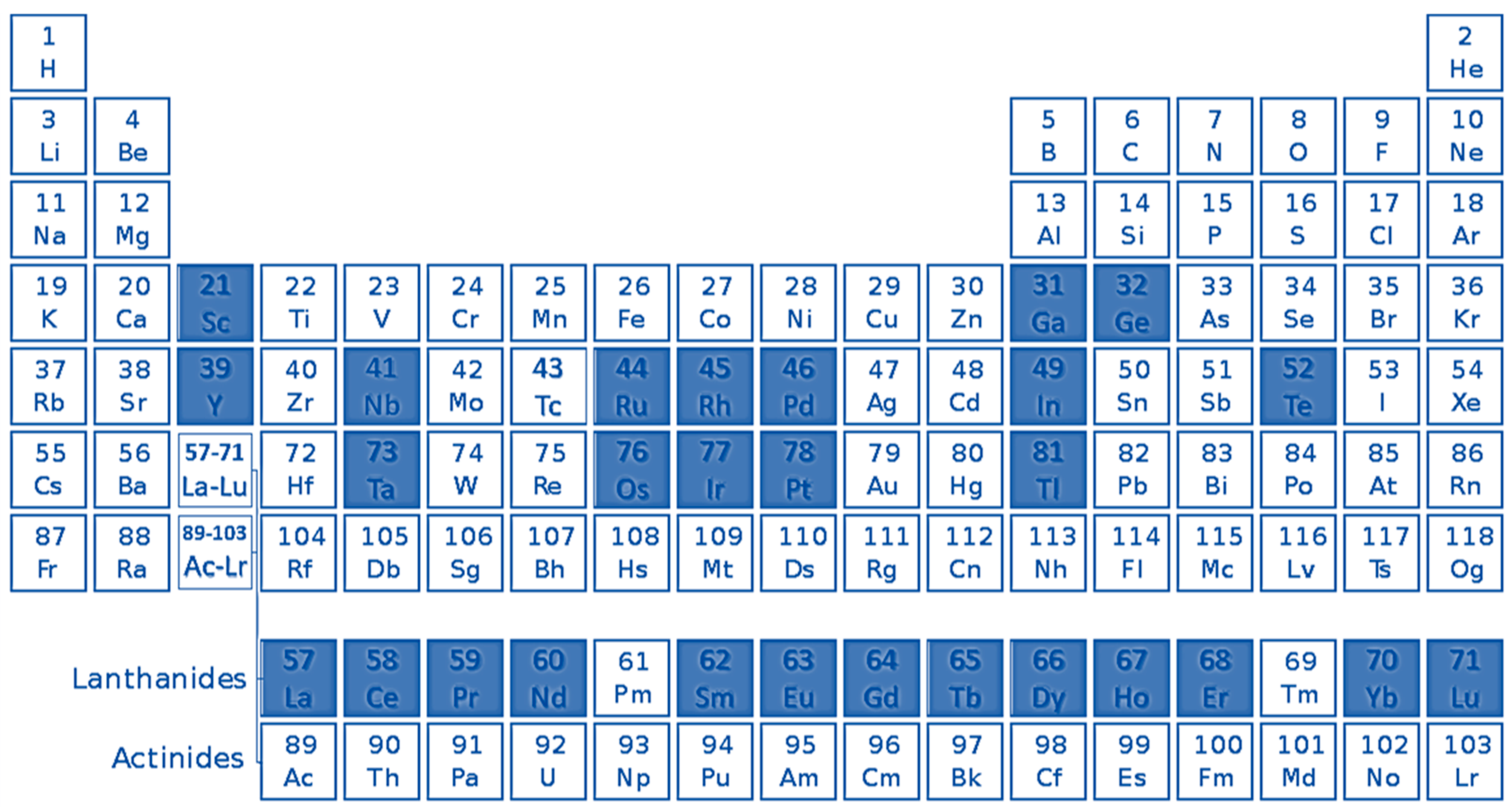 Nanomaterials 09 00814 g002 Nanomaterials 09 00814 g002