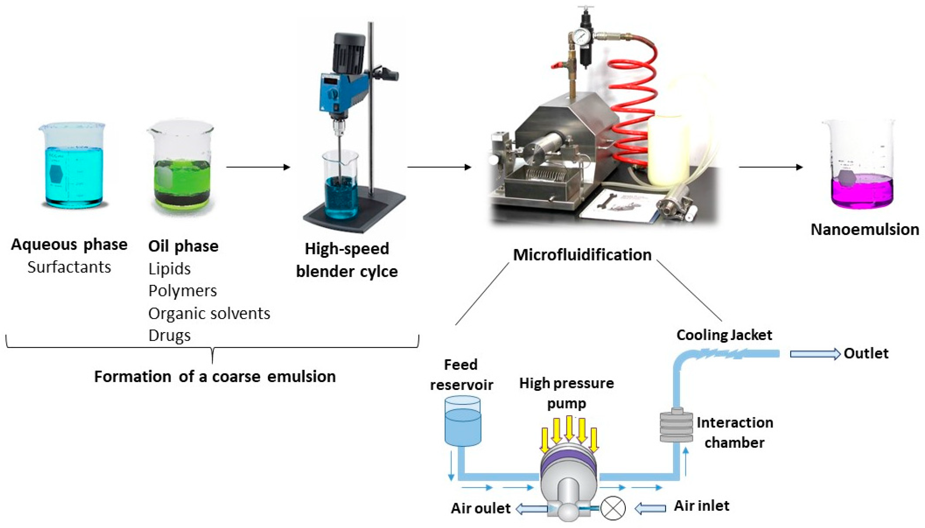 Nanomaterials 09 00821 g003 Nanomaterials 09 00821 g003
