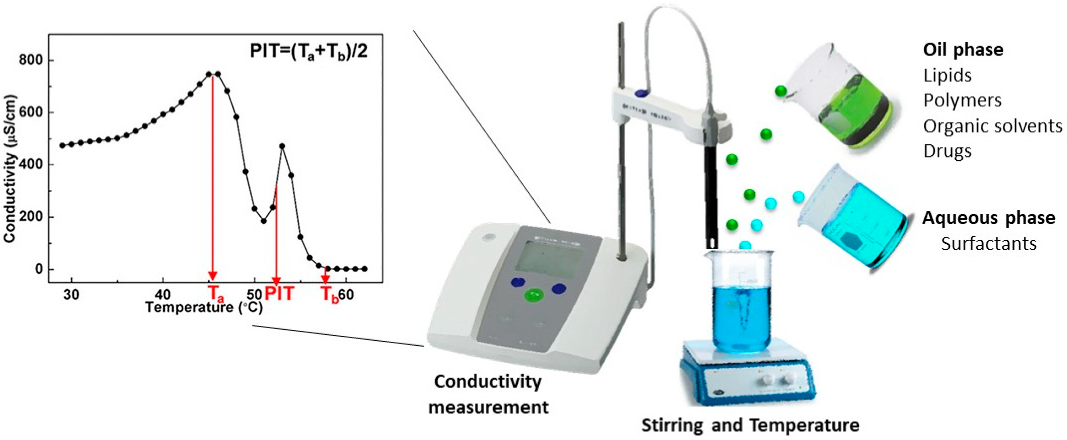 Nanomaterials 09 00821 g004 Nanomaterials 09 00821 g004