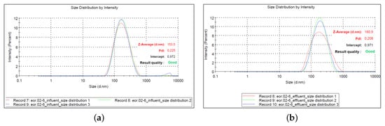 Nanomaterials 09 00822 g0a5