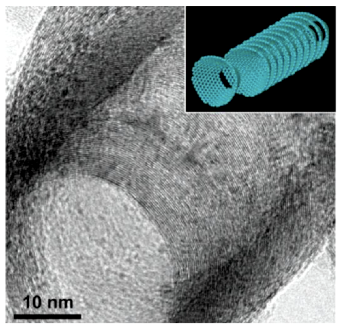 Nanomaterials 09 00824 g001