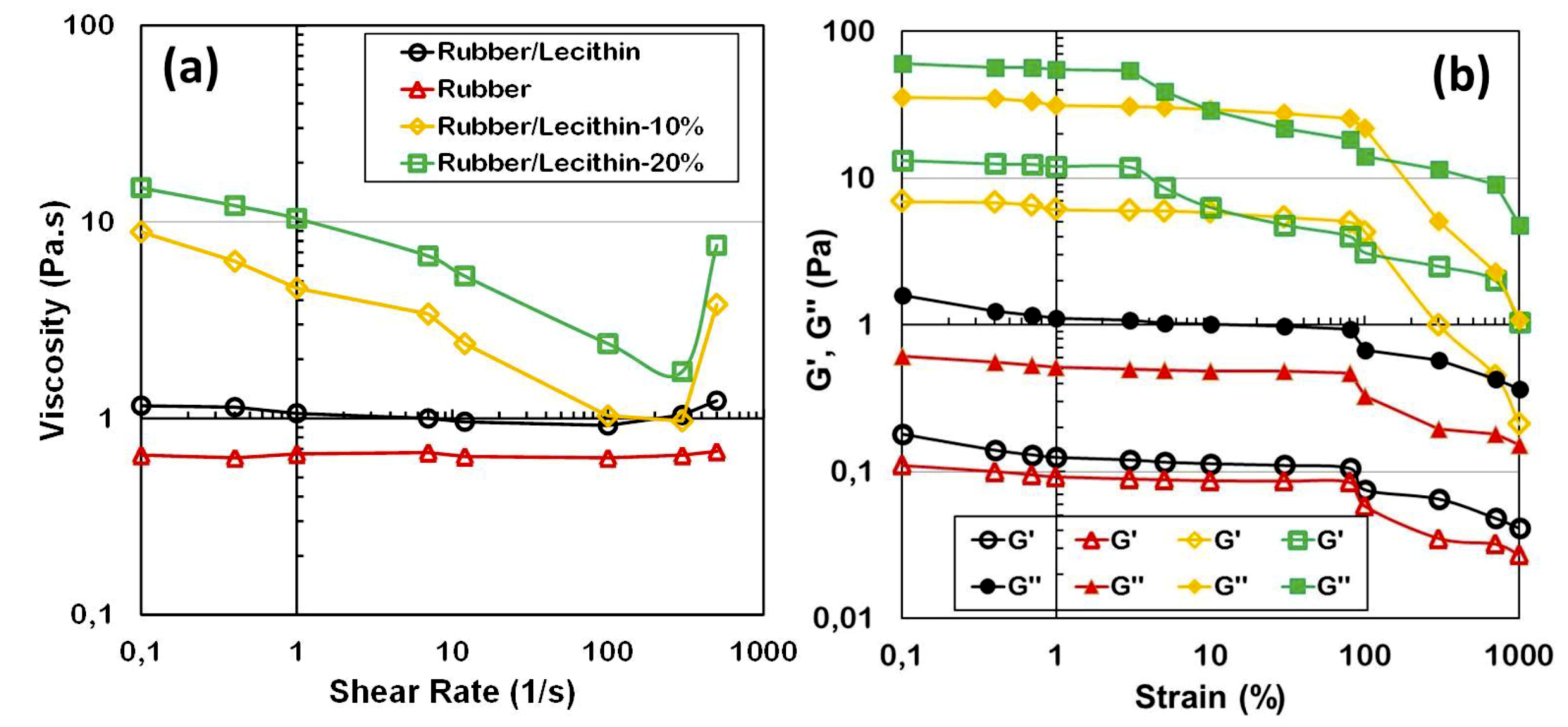 Nanomaterials 09 00824 g003
