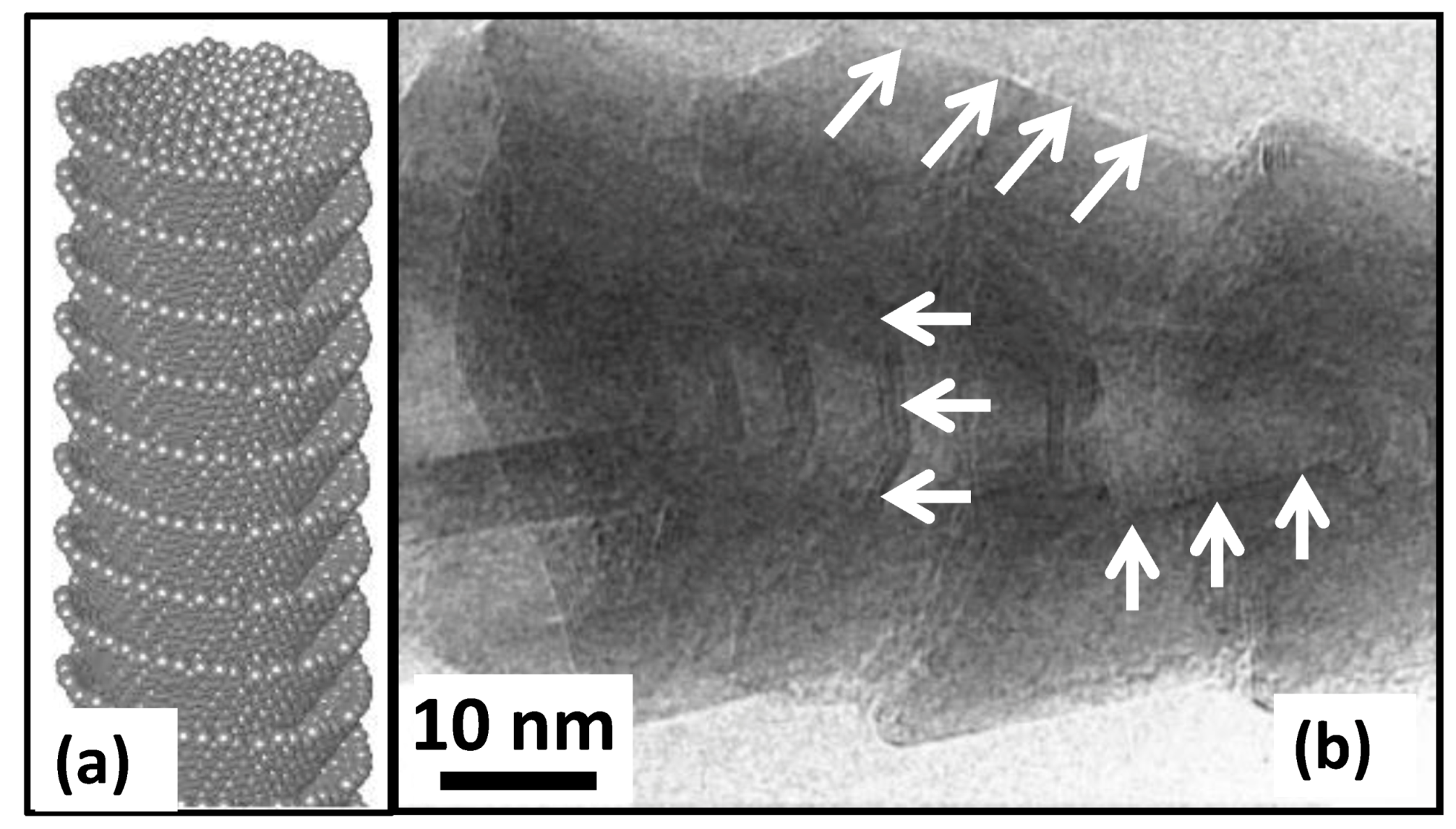 Nanomaterials 09 00824 g004