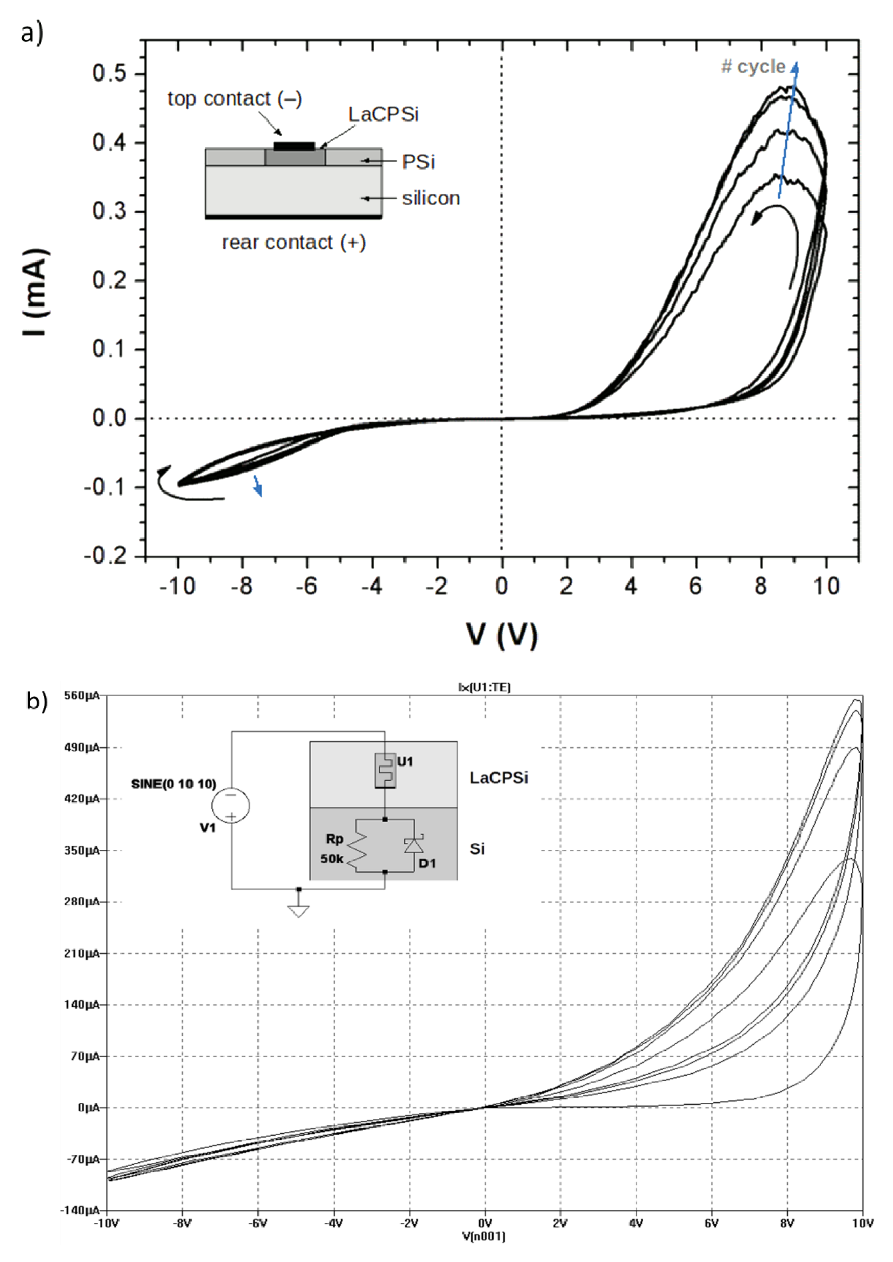 Nanomaterials 09 00825 g001