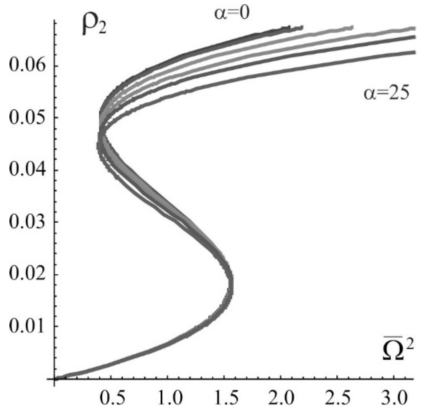 Nanomaterials 09 00826 g001 Nanomaterials 09 00826 g001