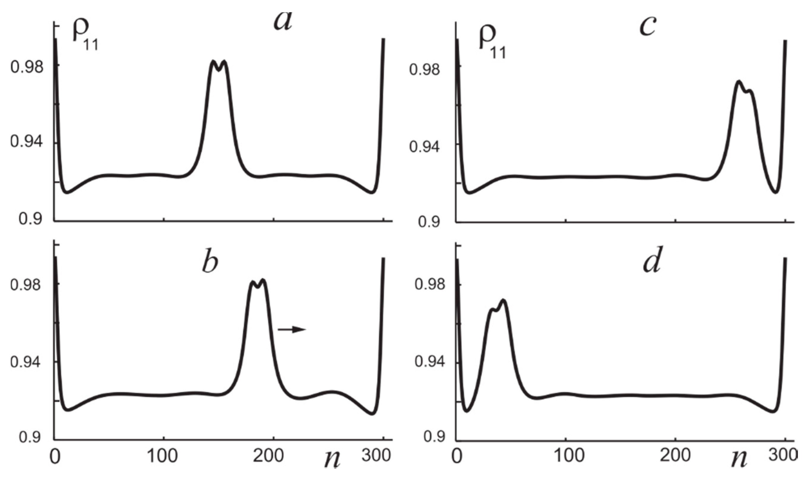 Nanomaterials 09 00826 g007 Nanomaterials 09 00826 g007