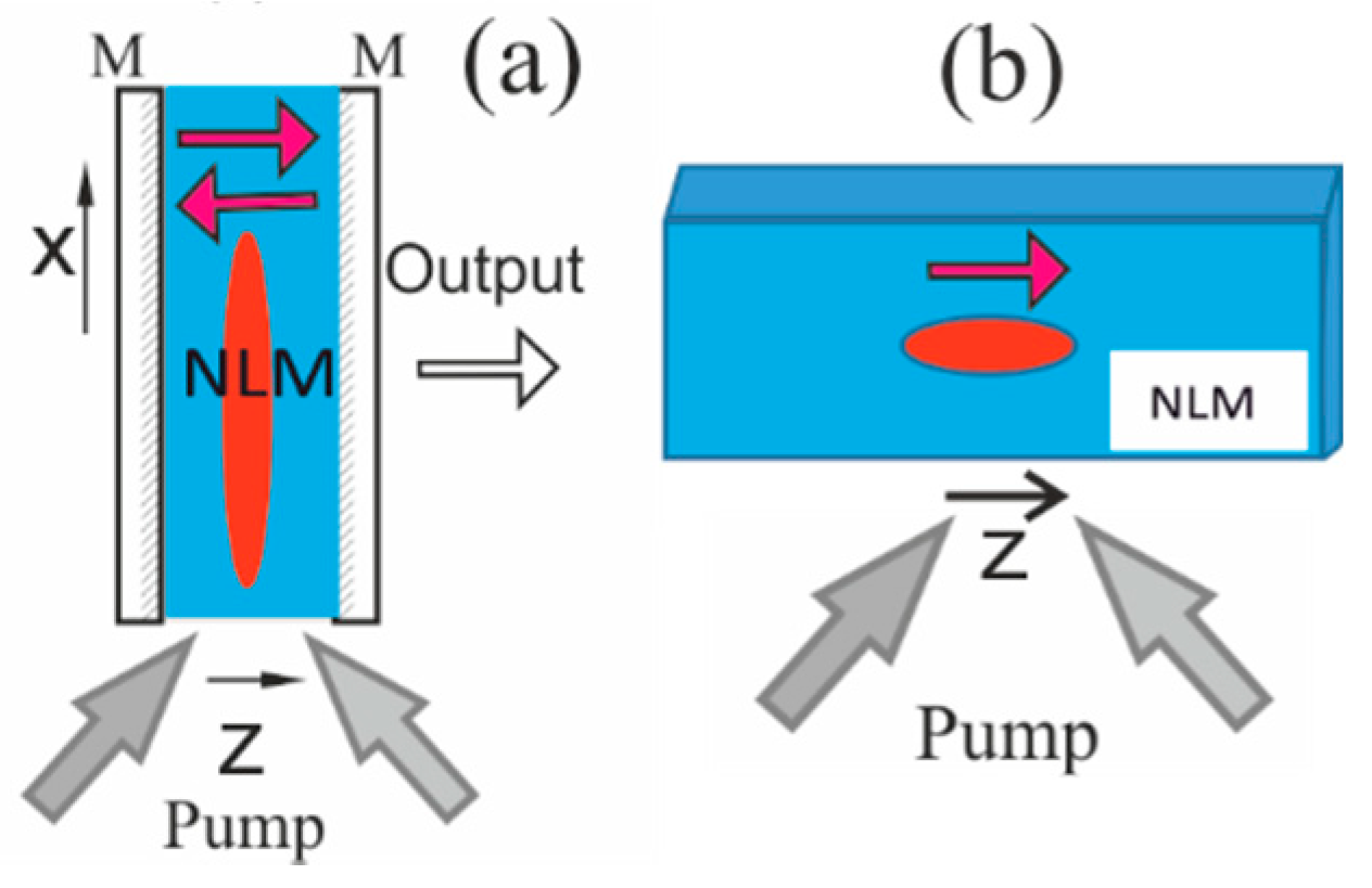 Nanomaterials 09 00826 g010 Nanomaterials 09 00826 g010