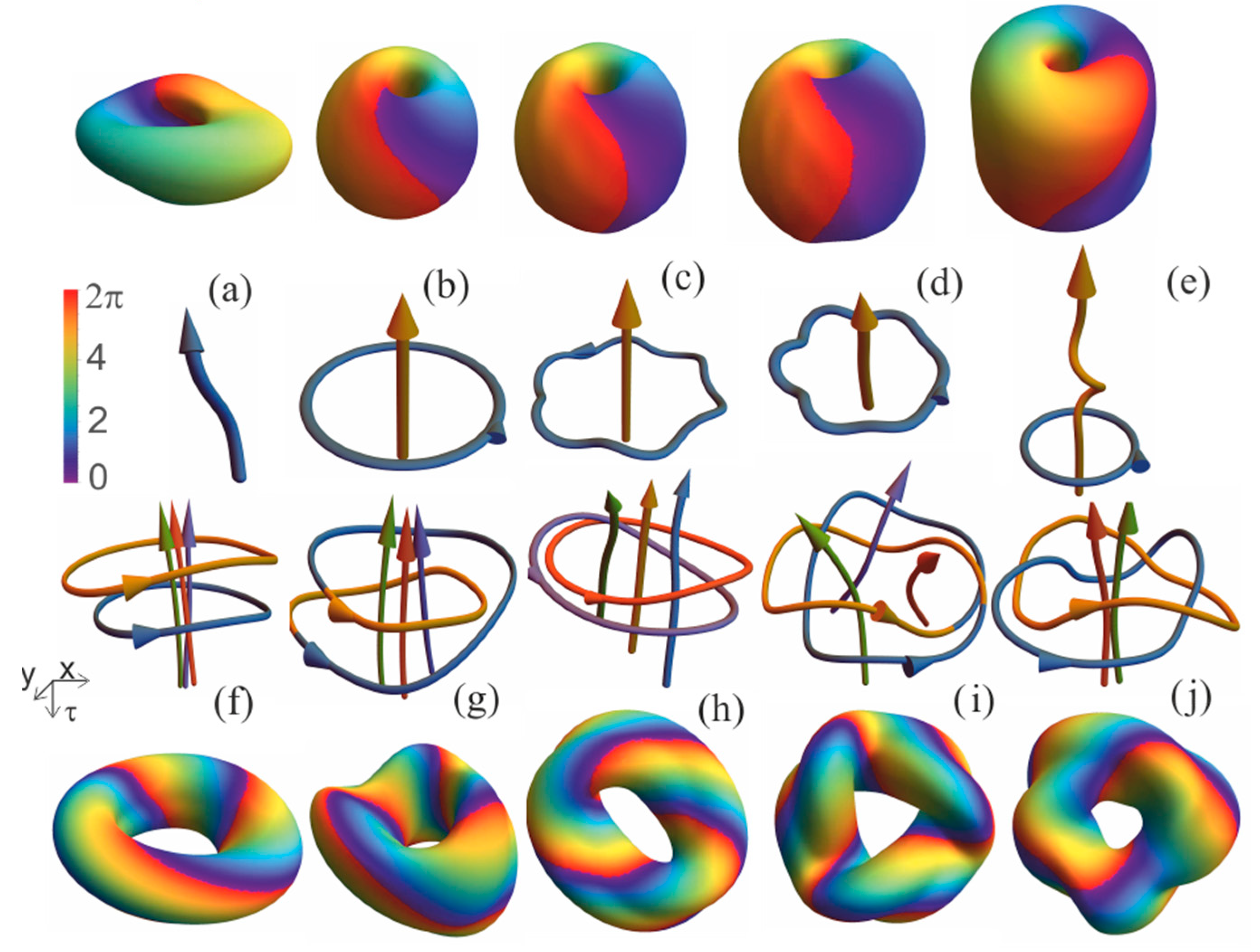 Nanomaterials 09 00826 g011 Nanomaterials 09 00826 g011