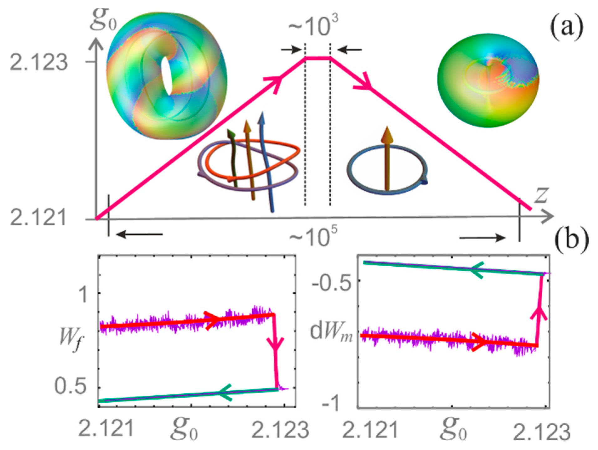 Nanomaterials 09 00826 g017 Nanomaterials 09 00826 g017