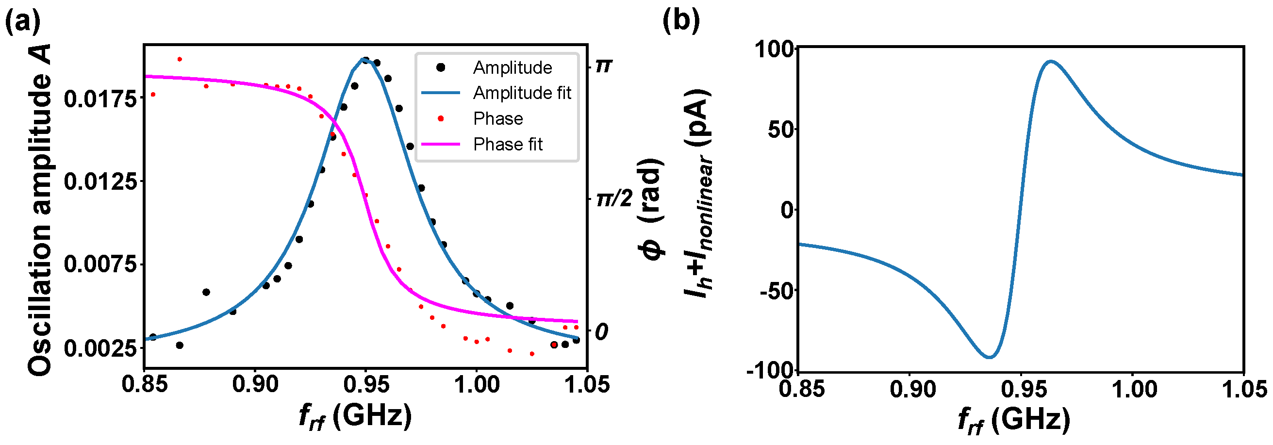 Nanomaterials 09 00827 g004