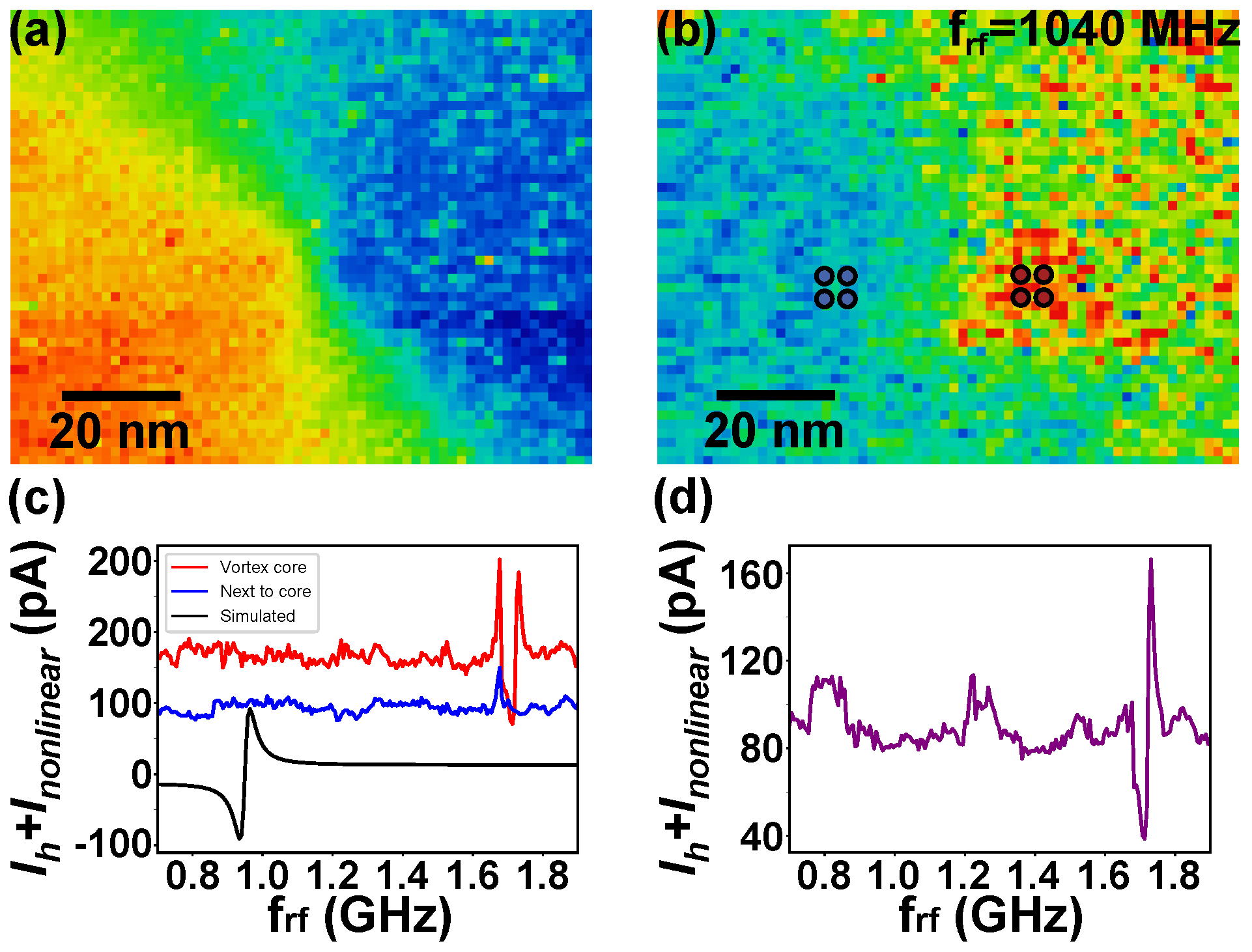 Nanomaterials 09 00827 g005