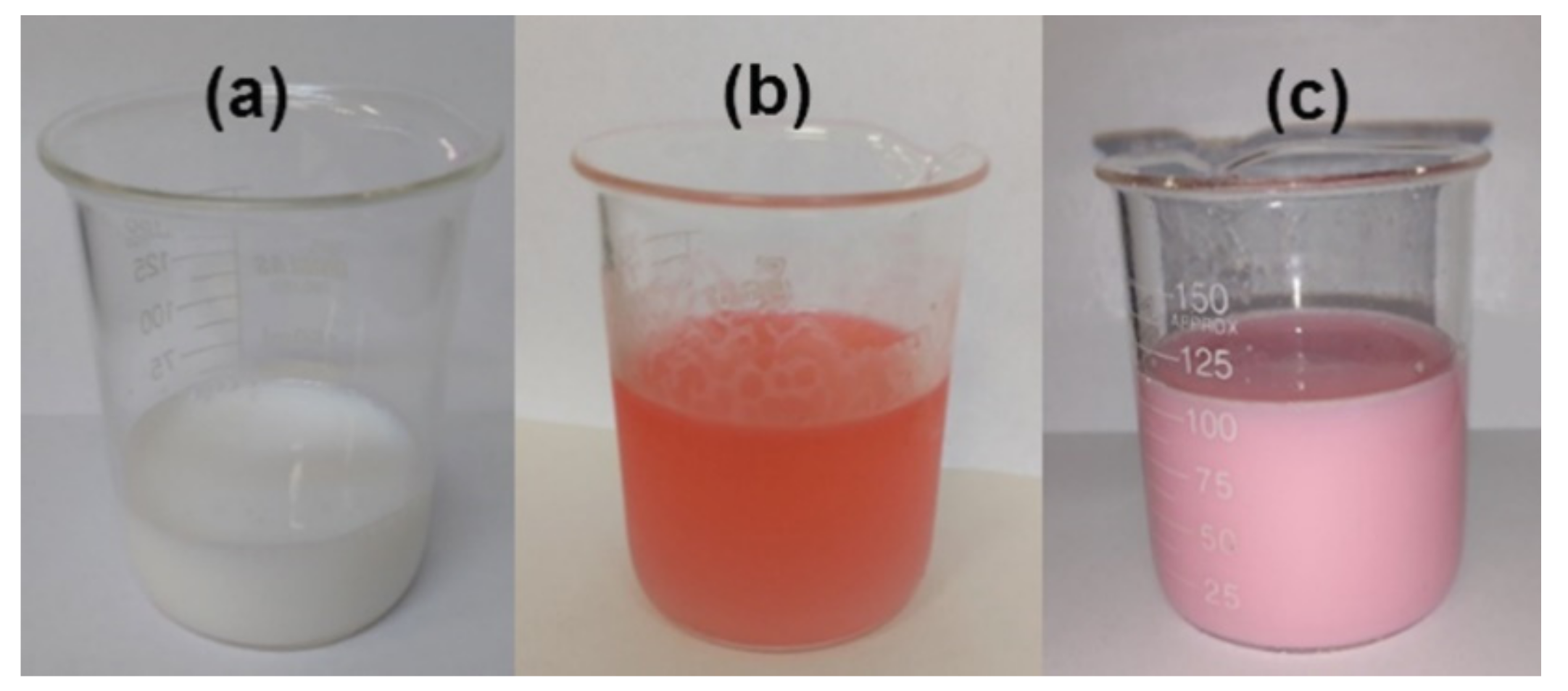 Nanomaterials 09 00828 g003