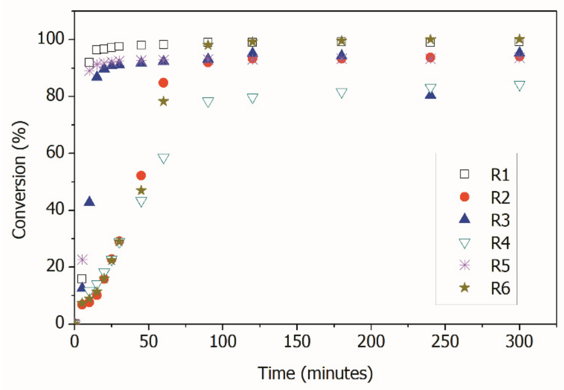 Nanomaterials 09 00828 g004