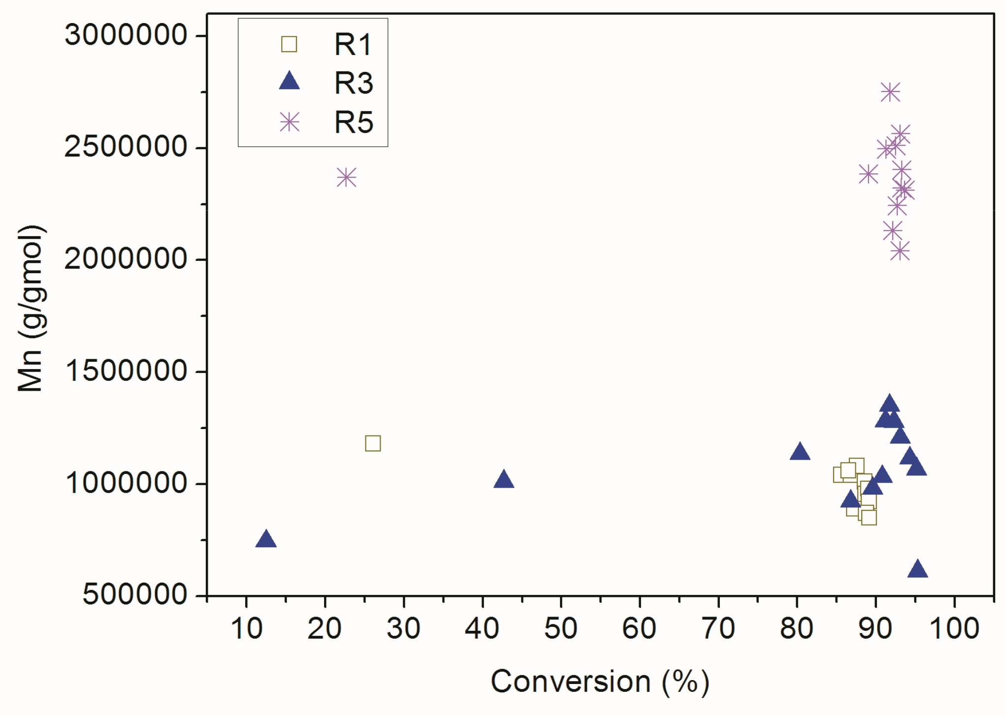 Nanomaterials 09 00828 g010