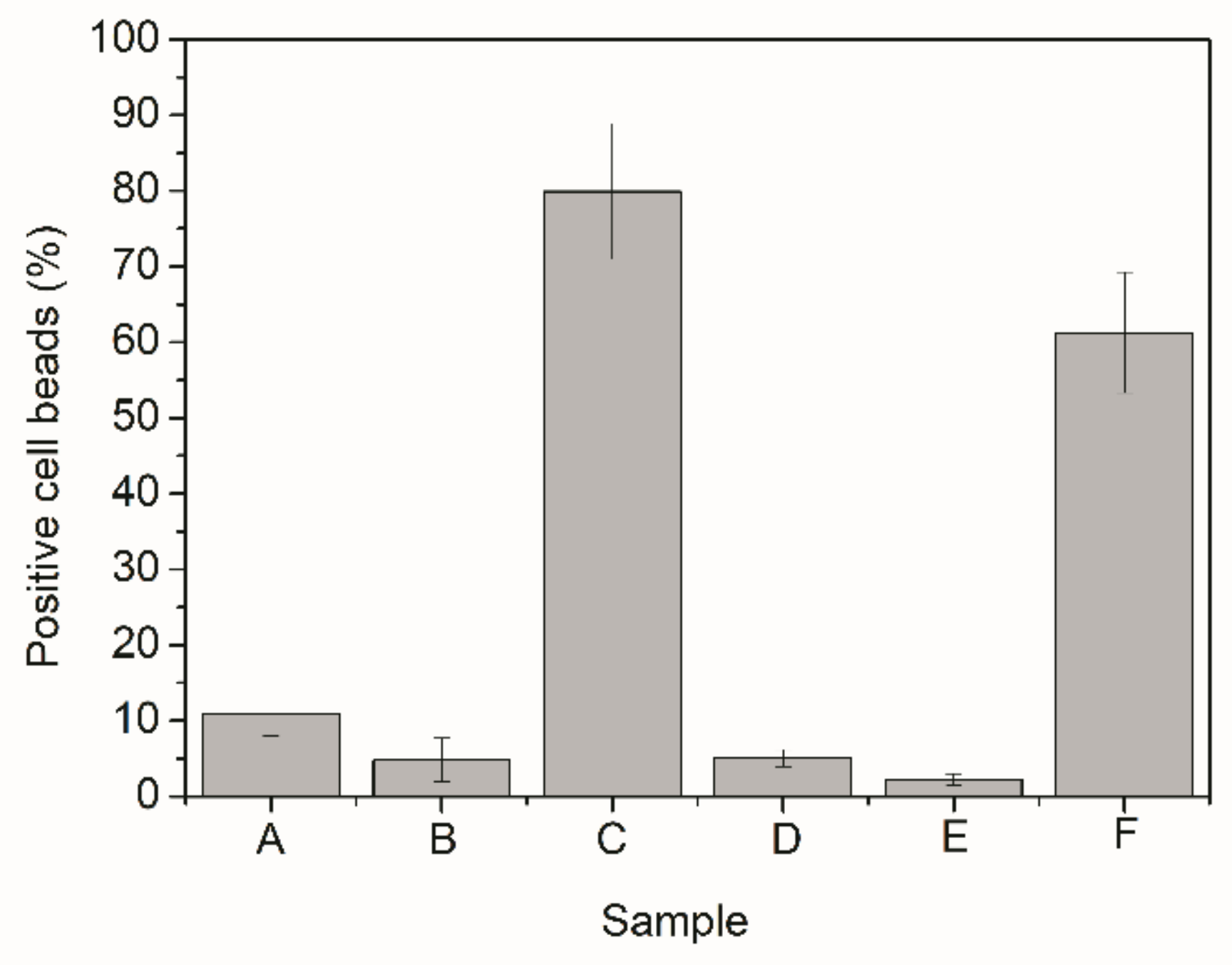 Nanomaterials 09 00828 g011