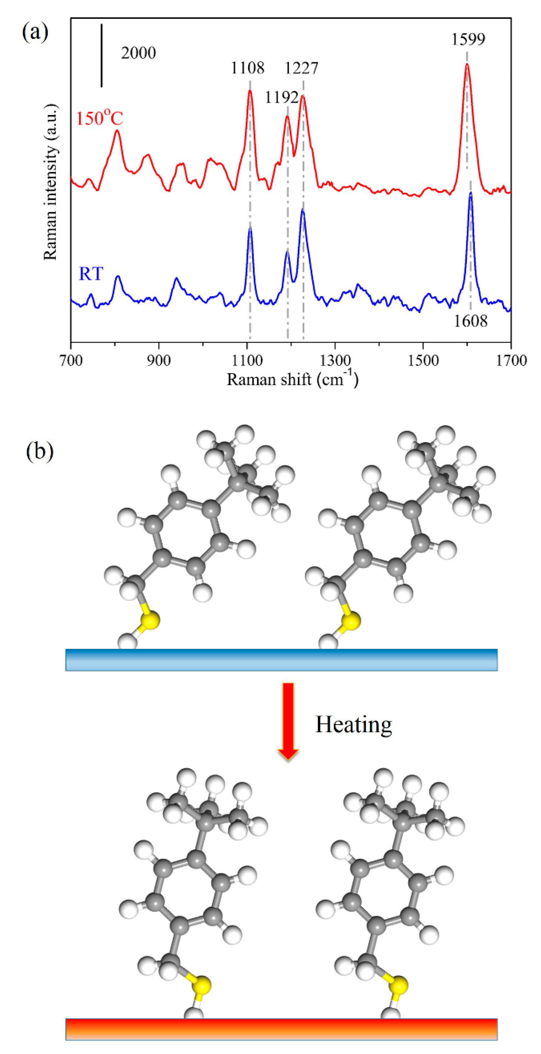 Nanomaterials 09 00830 g007