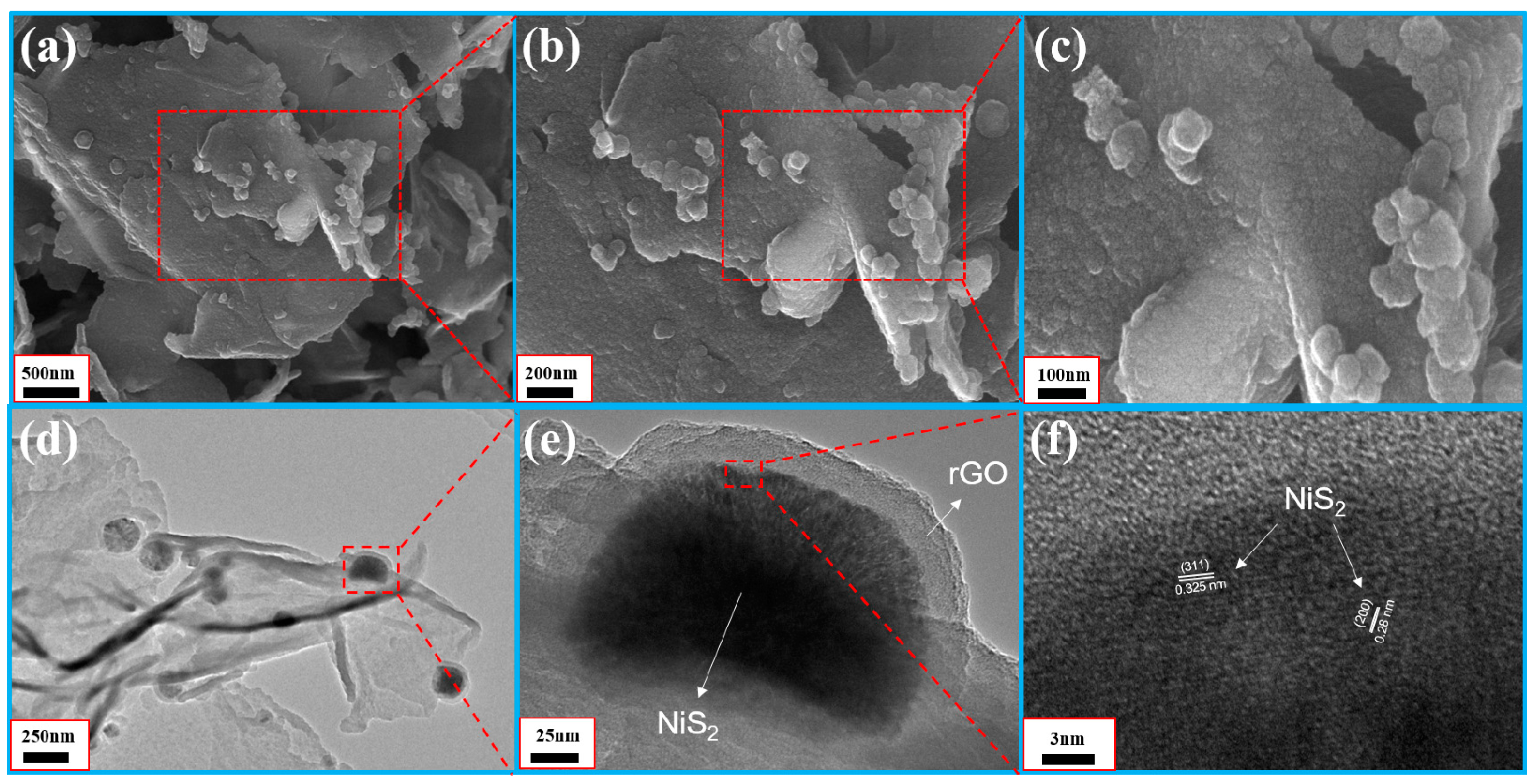 Nanomaterials 09 00833 g003 Nanomaterials 09 00833 g003