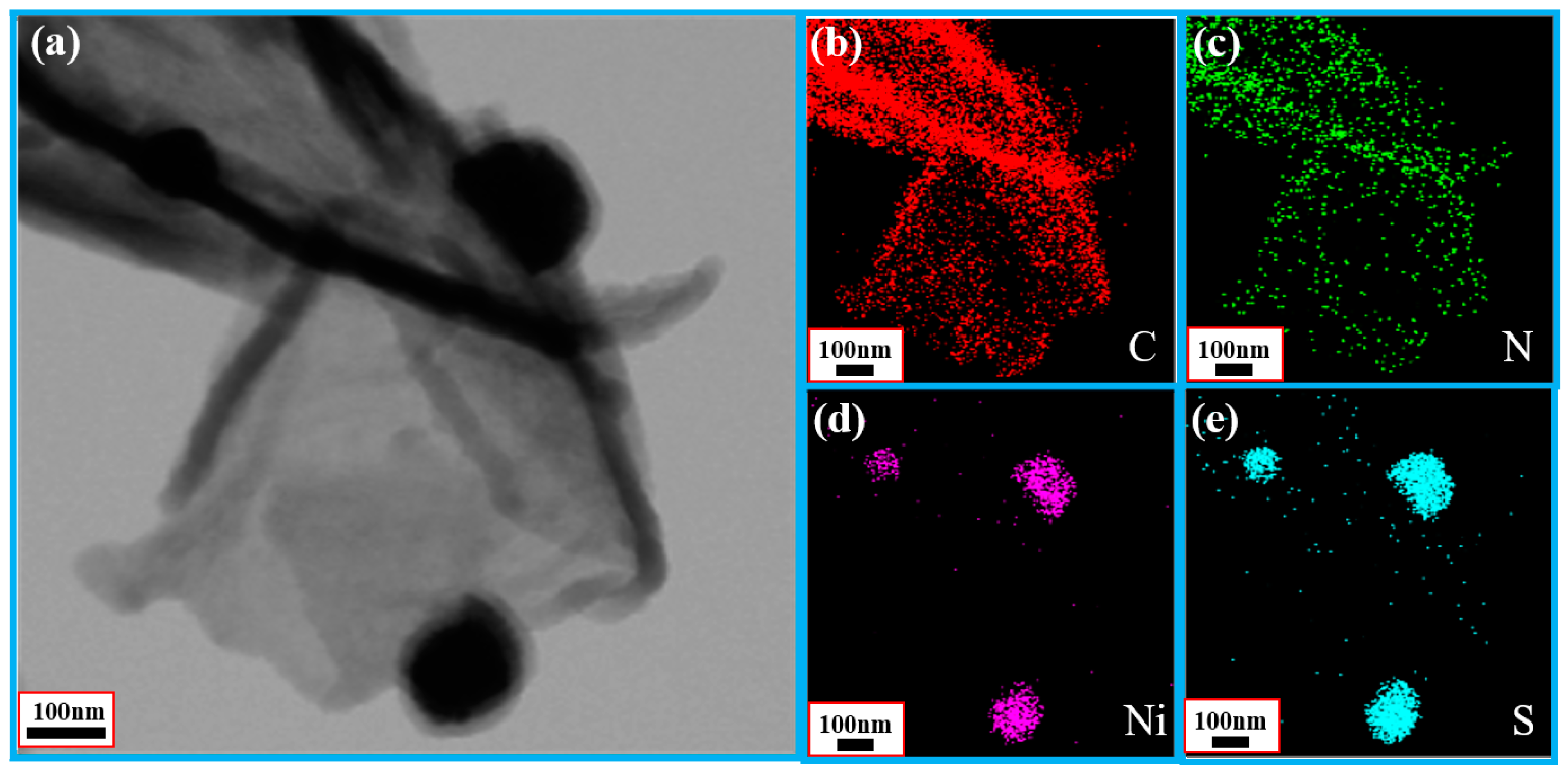Nanomaterials 09 00833 g004 Nanomaterials 09 00833 g004