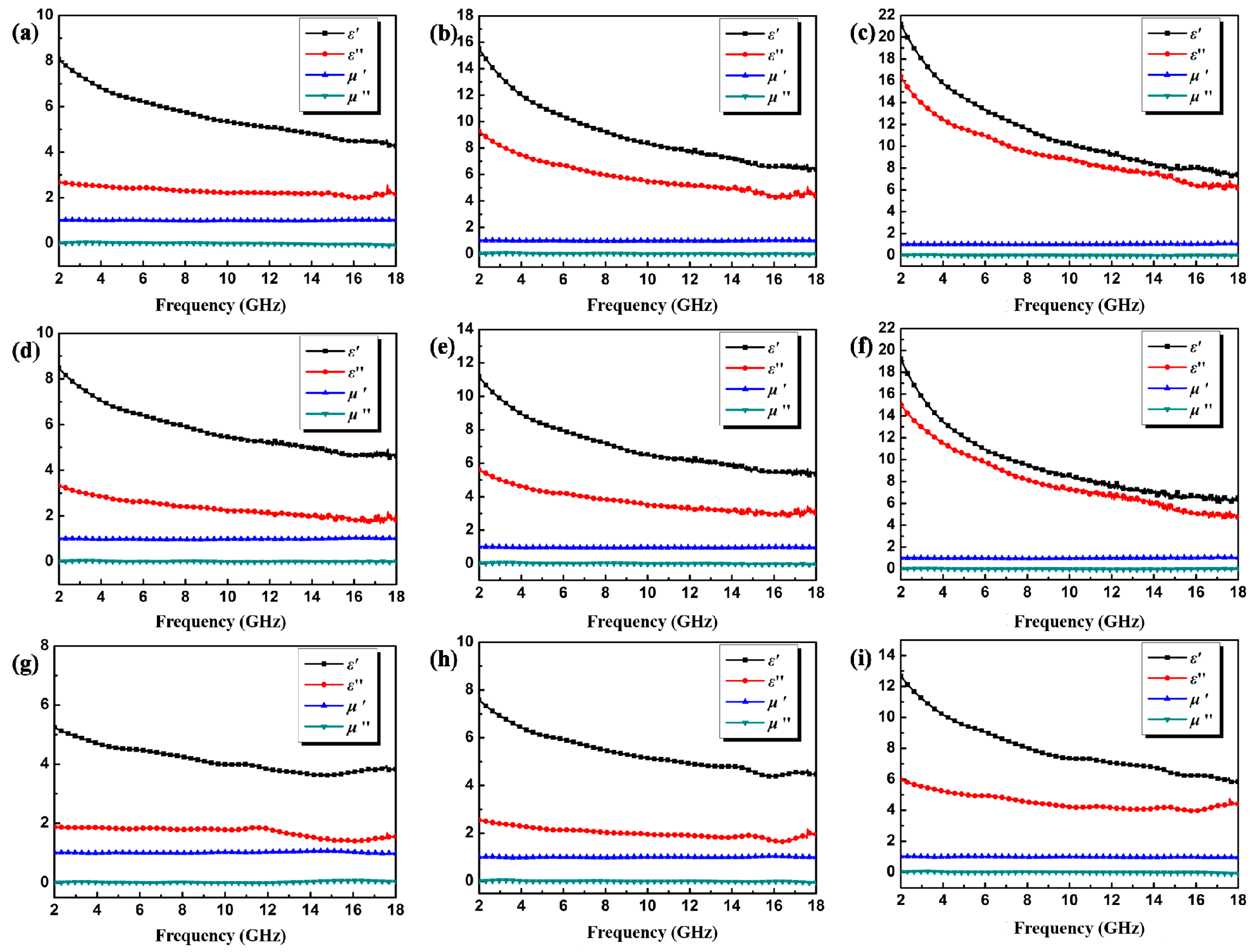 Nanomaterials 09 00833 g005 Nanomaterials 09 00833 g005