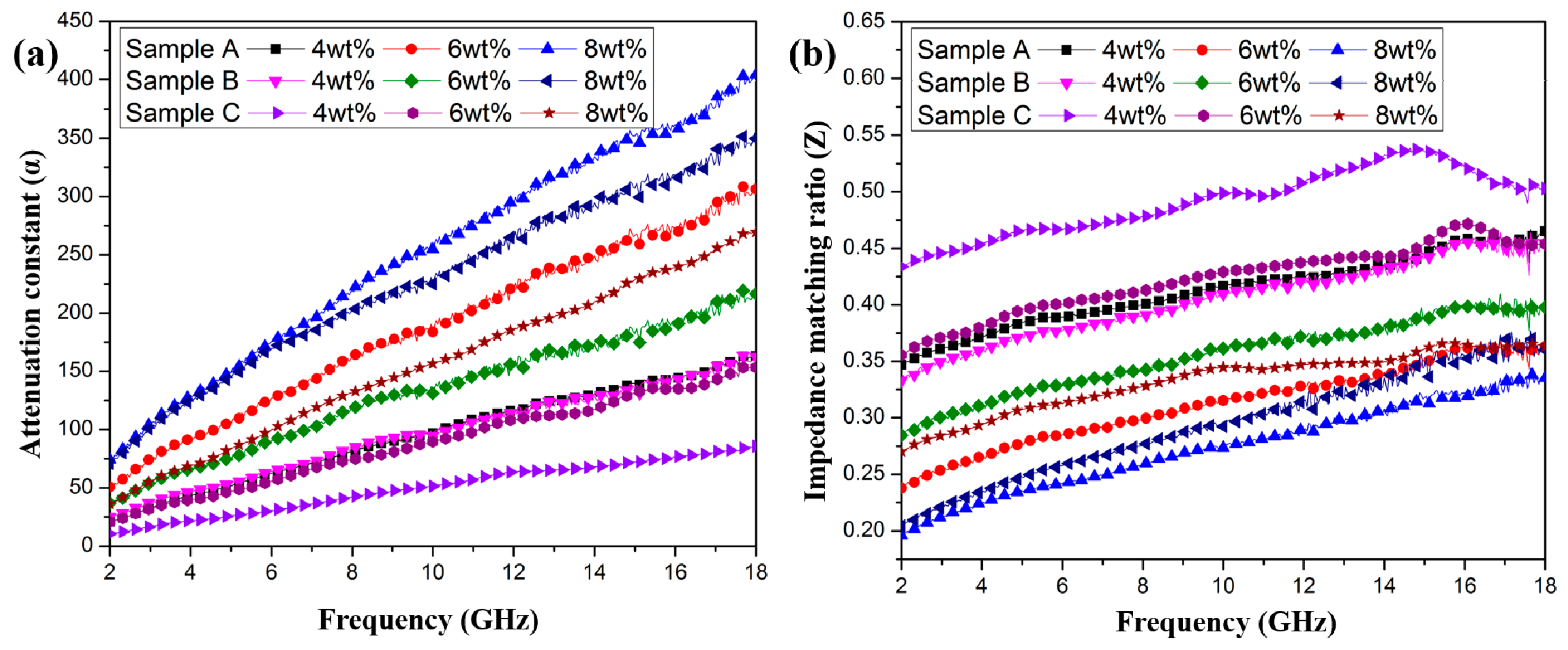 Nanomaterials 09 00833 g006 Nanomaterials 09 00833 g006