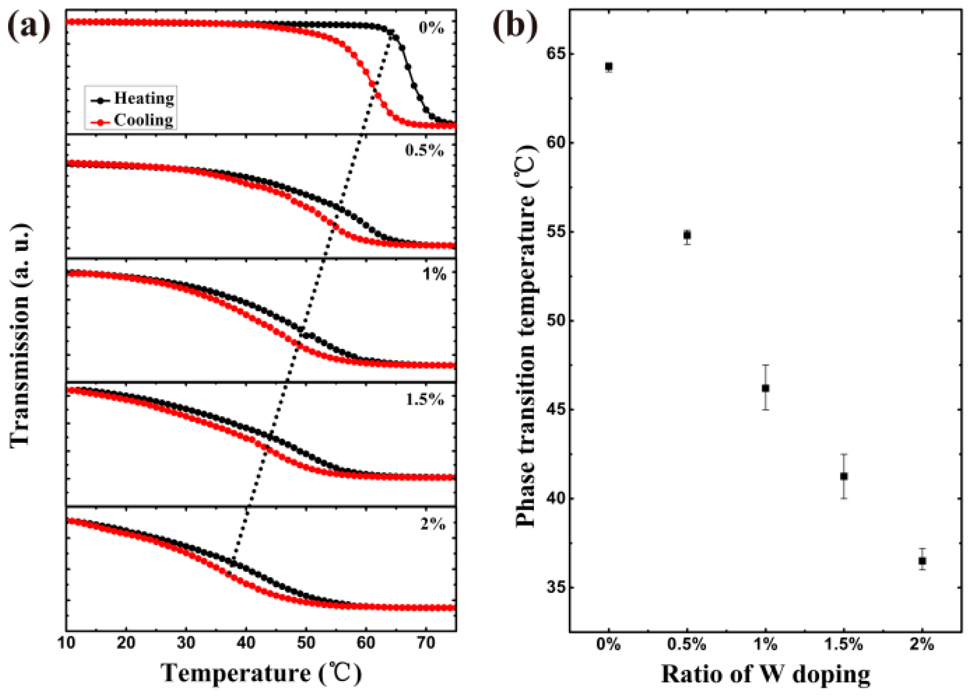 Nanomaterials 09 00834 g006
